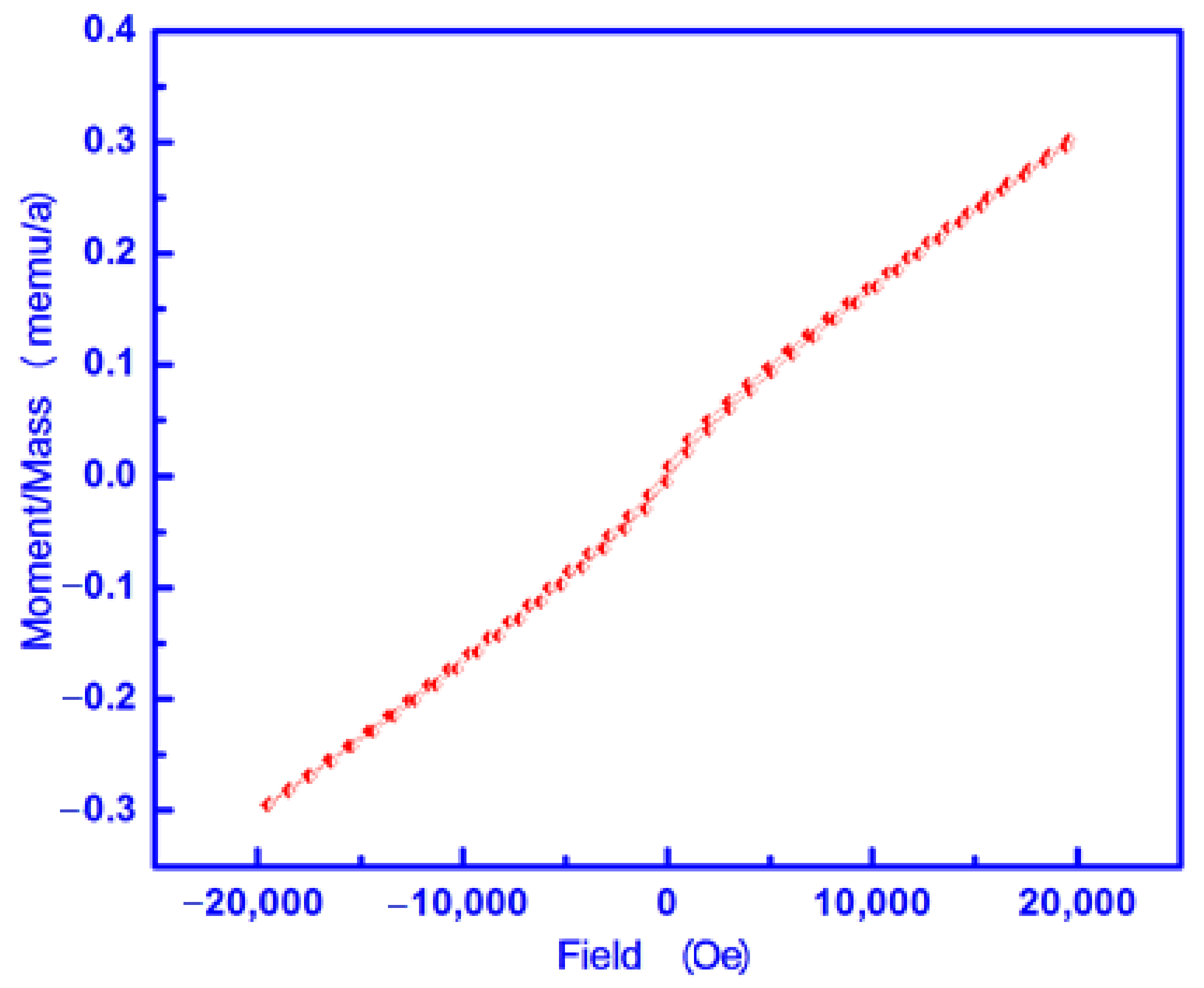 Applsci 11 02034 g007 Applsci 11 02034 g007
