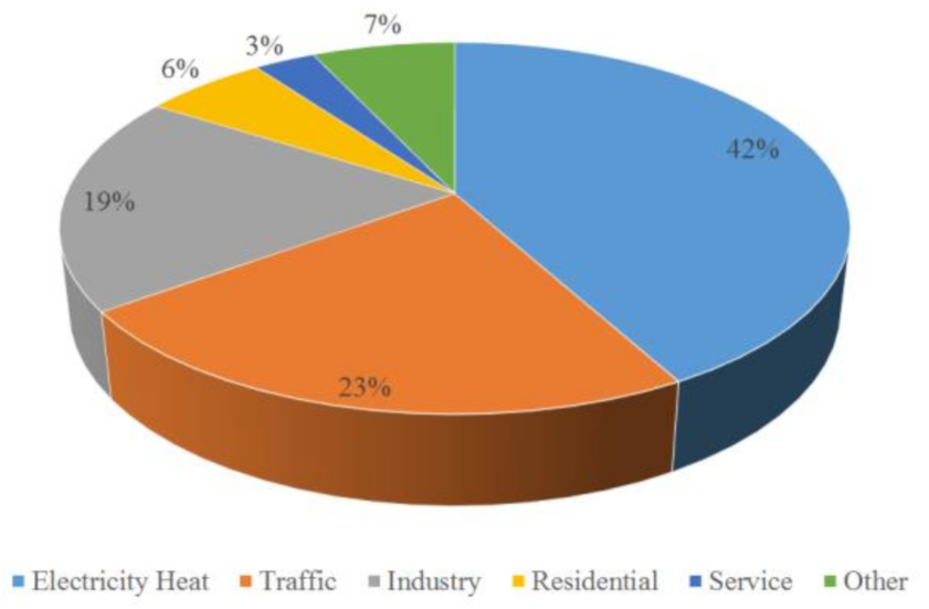 Applsci 11 02041 g001
