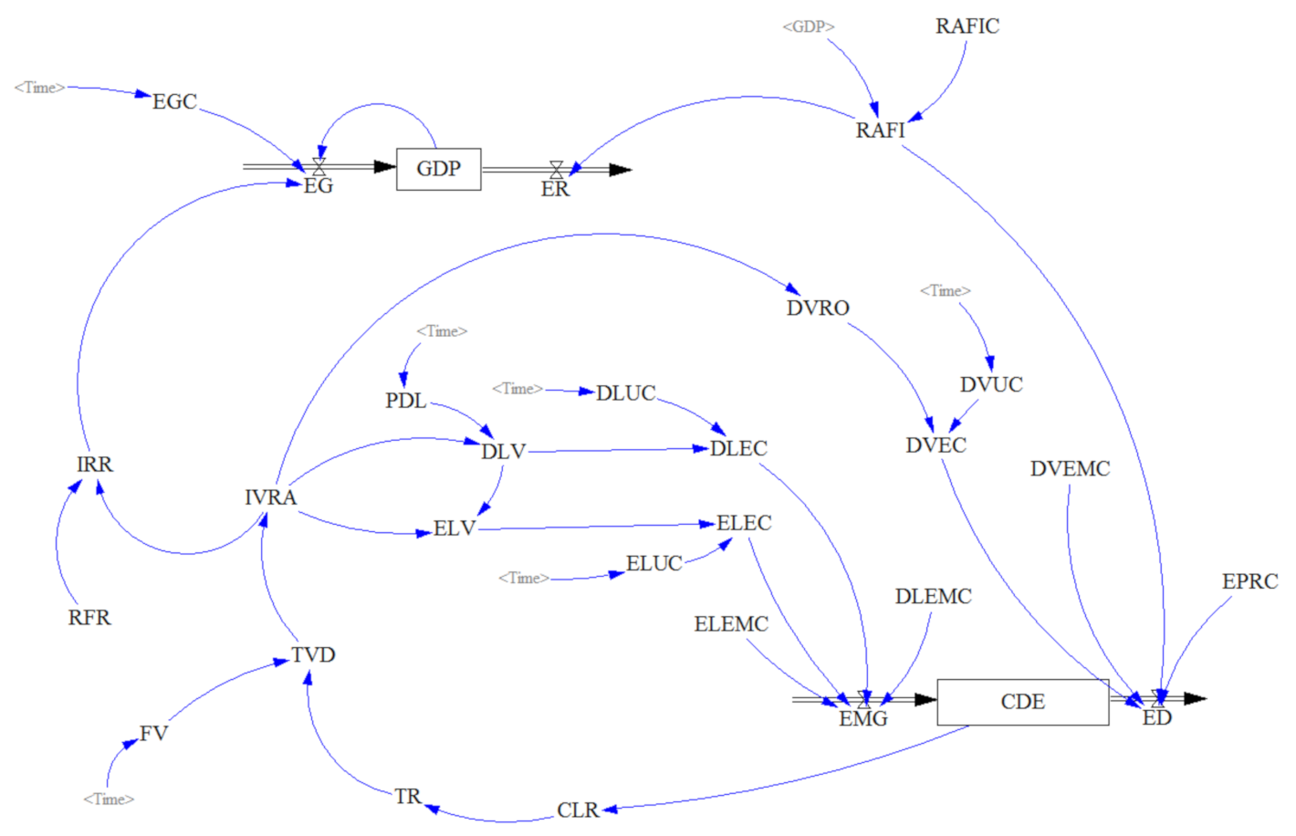 Applsci 11 02041 g003