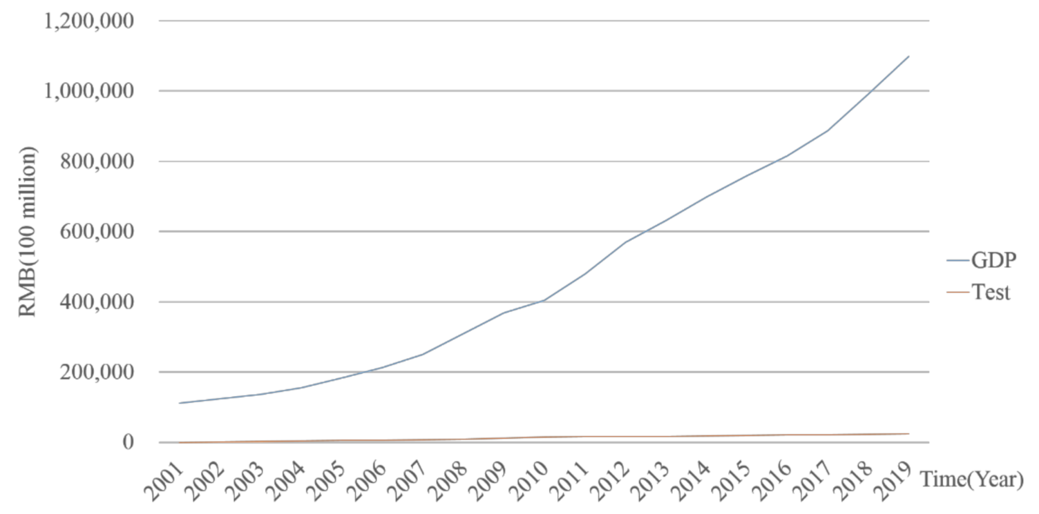Applsci 11 02041 g004