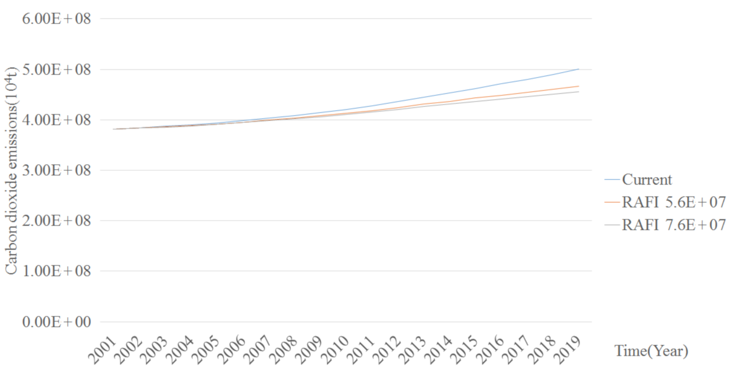Applsci 11 02041 g005
