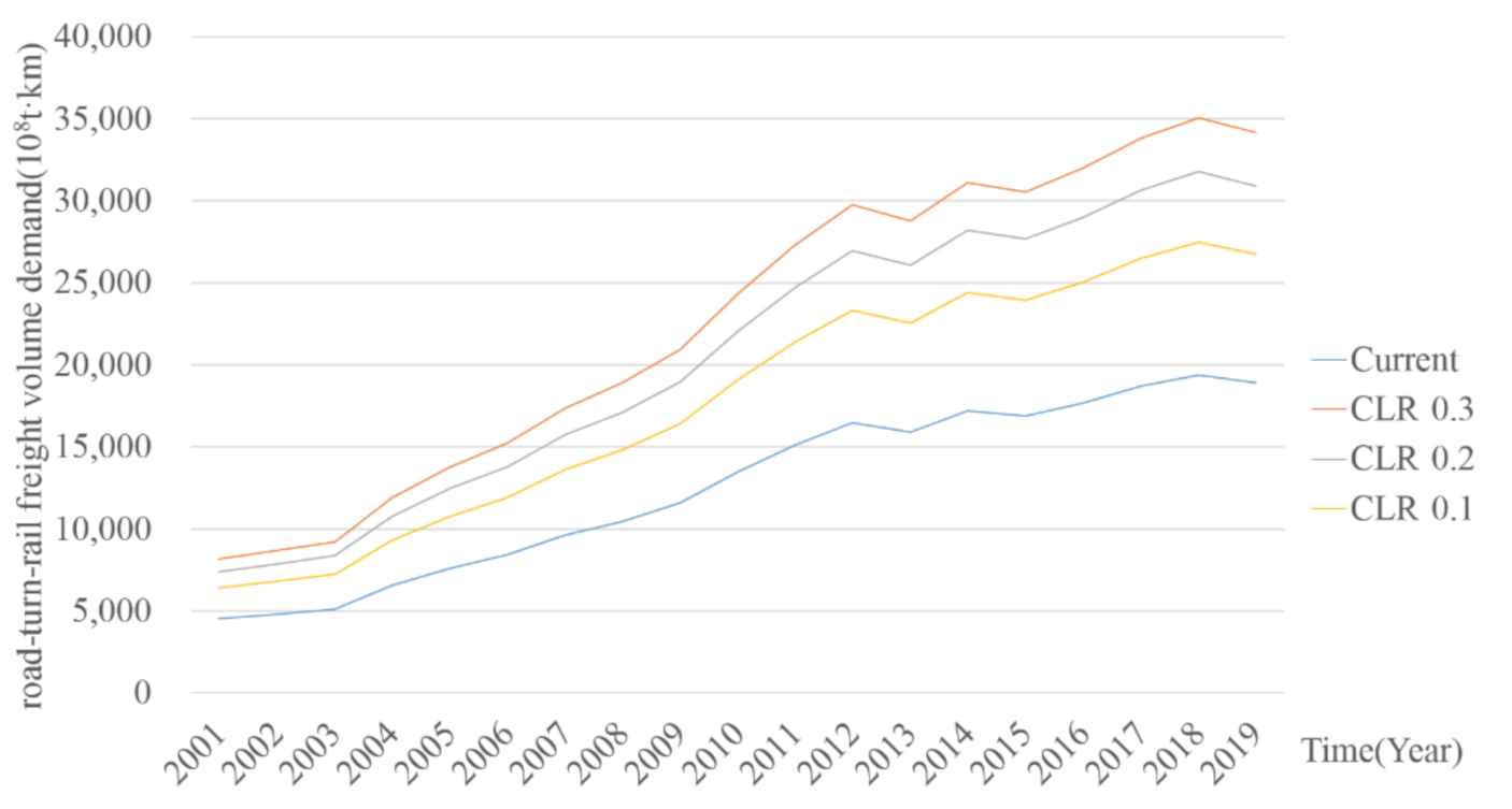 Applsci 11 02041 g006