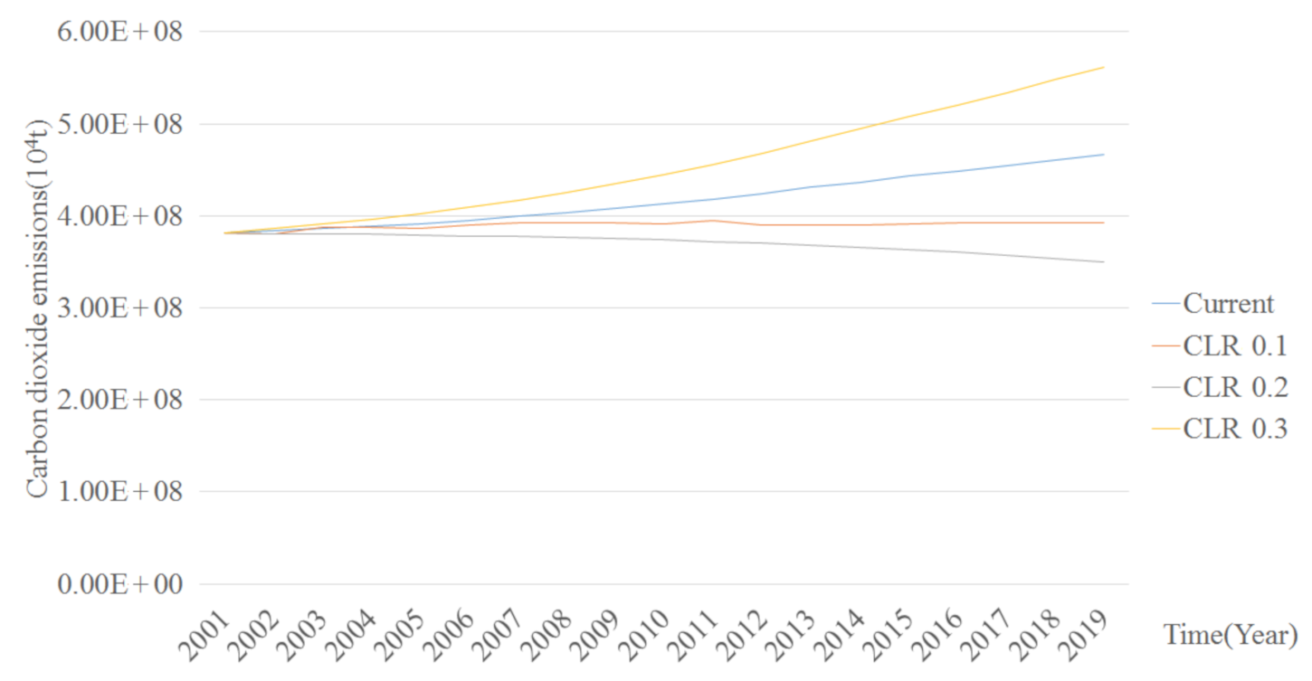Applsci 11 02041 g007