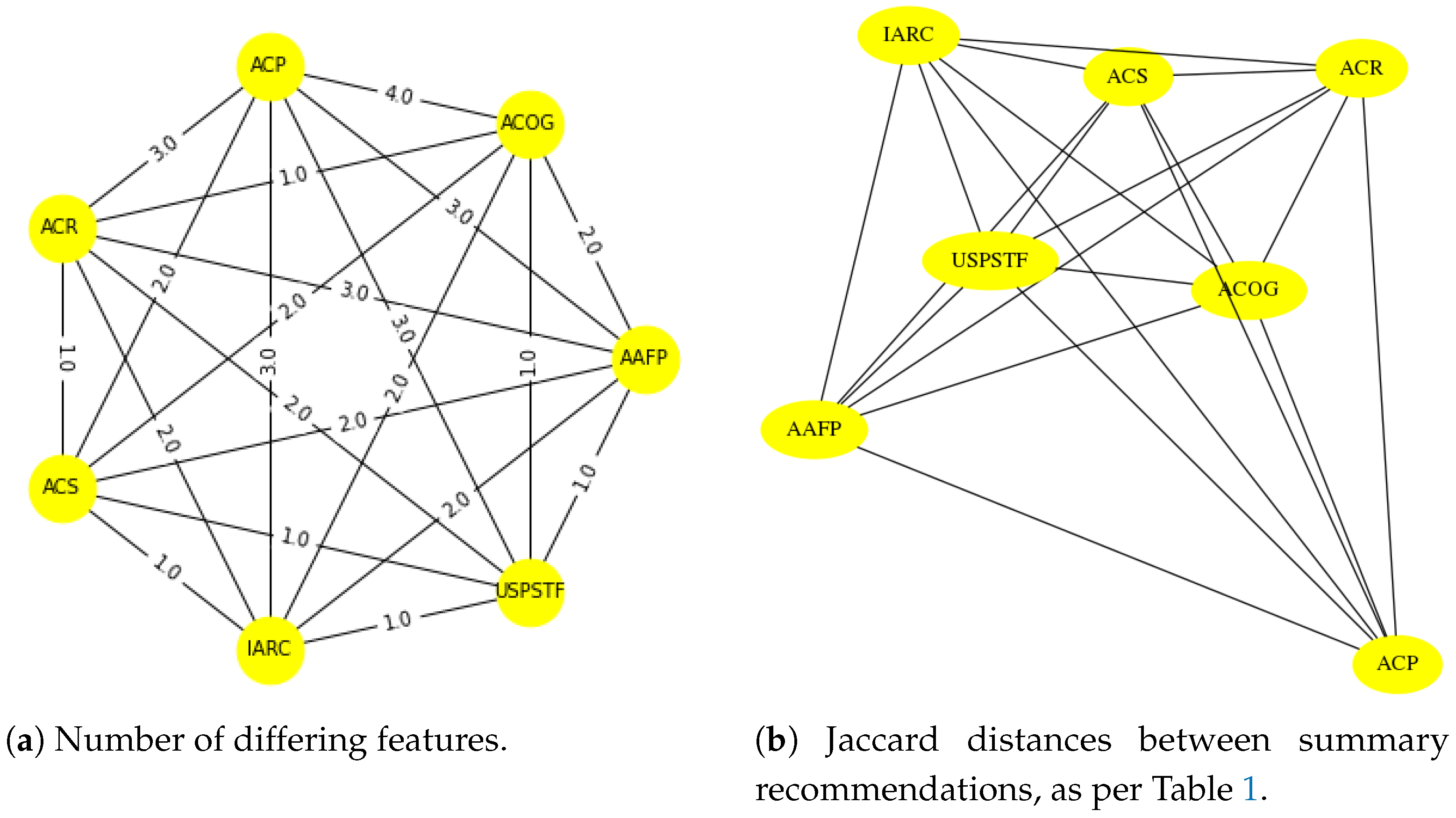 Applsci 11 02045 g004