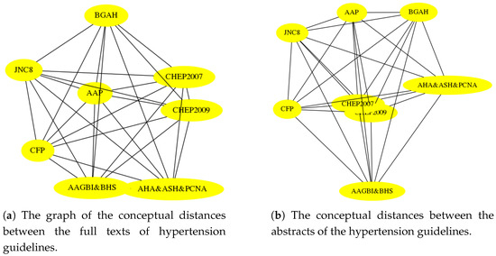 Applsci 11 02045 g0a1