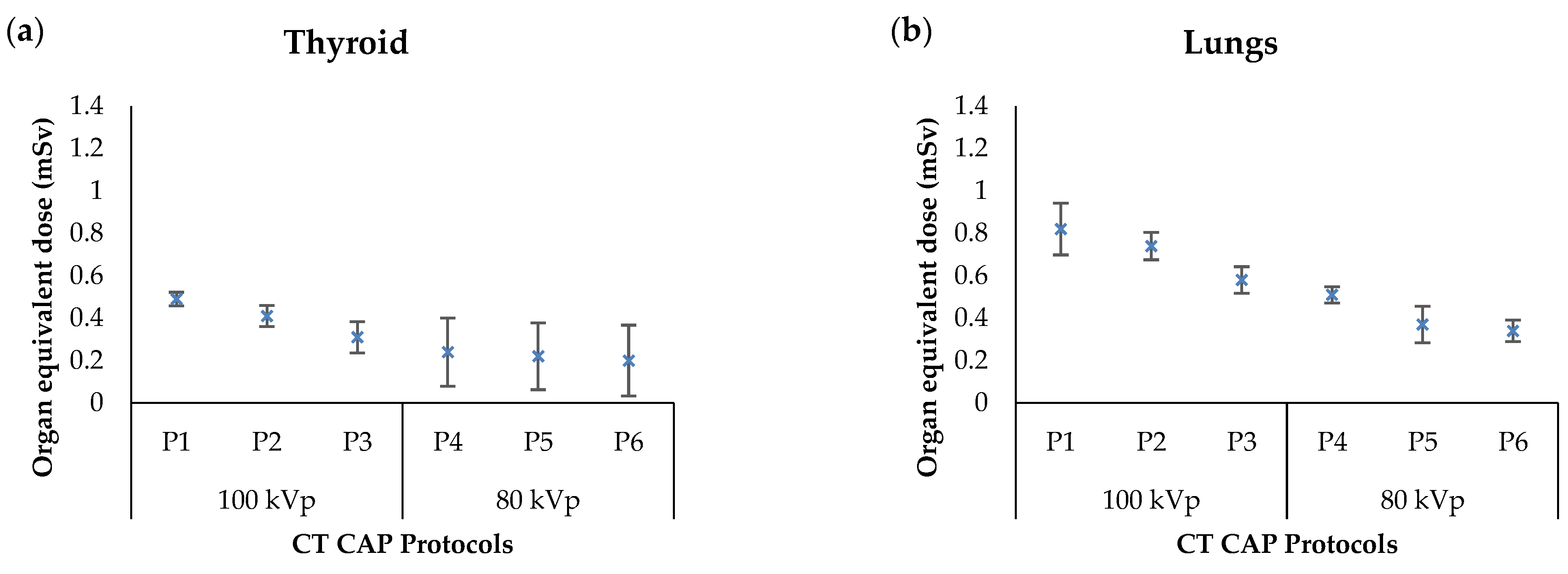 Applsci 11 02047 g003a
