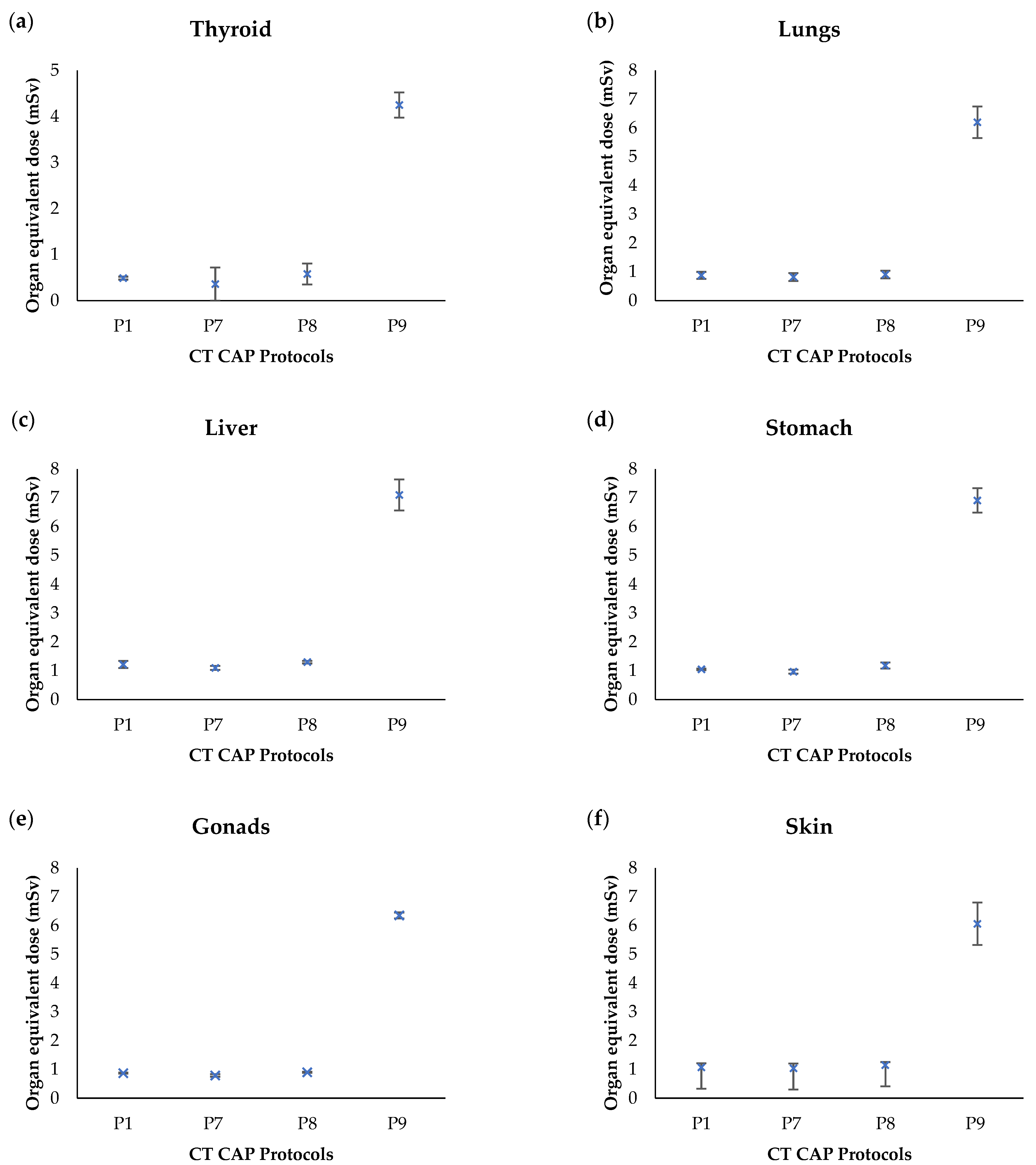 Applsci 11 02047 g004