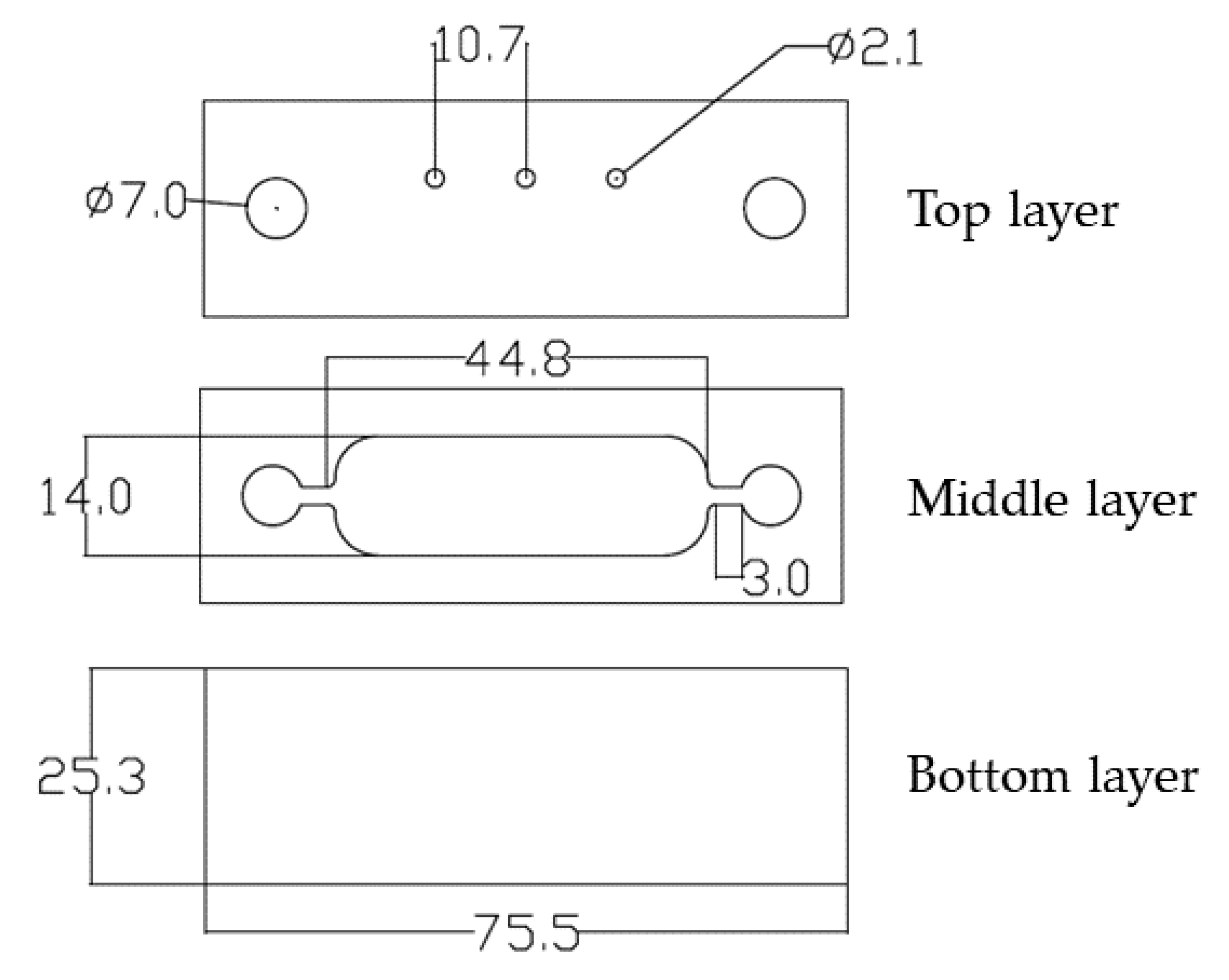Applsci 11 02049 g001 Applsci 11 02049 g001