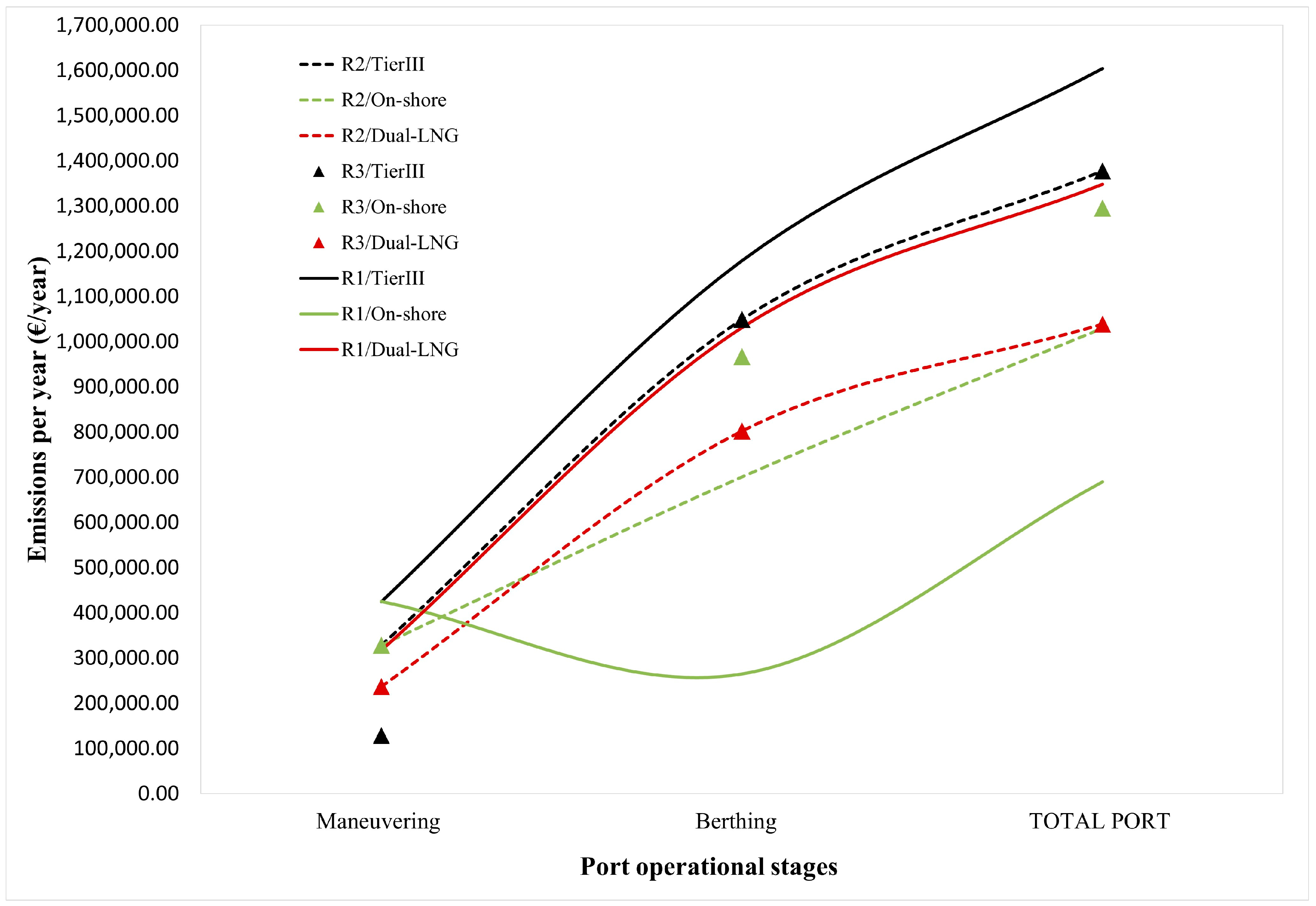 Applsci 11 02050 g003