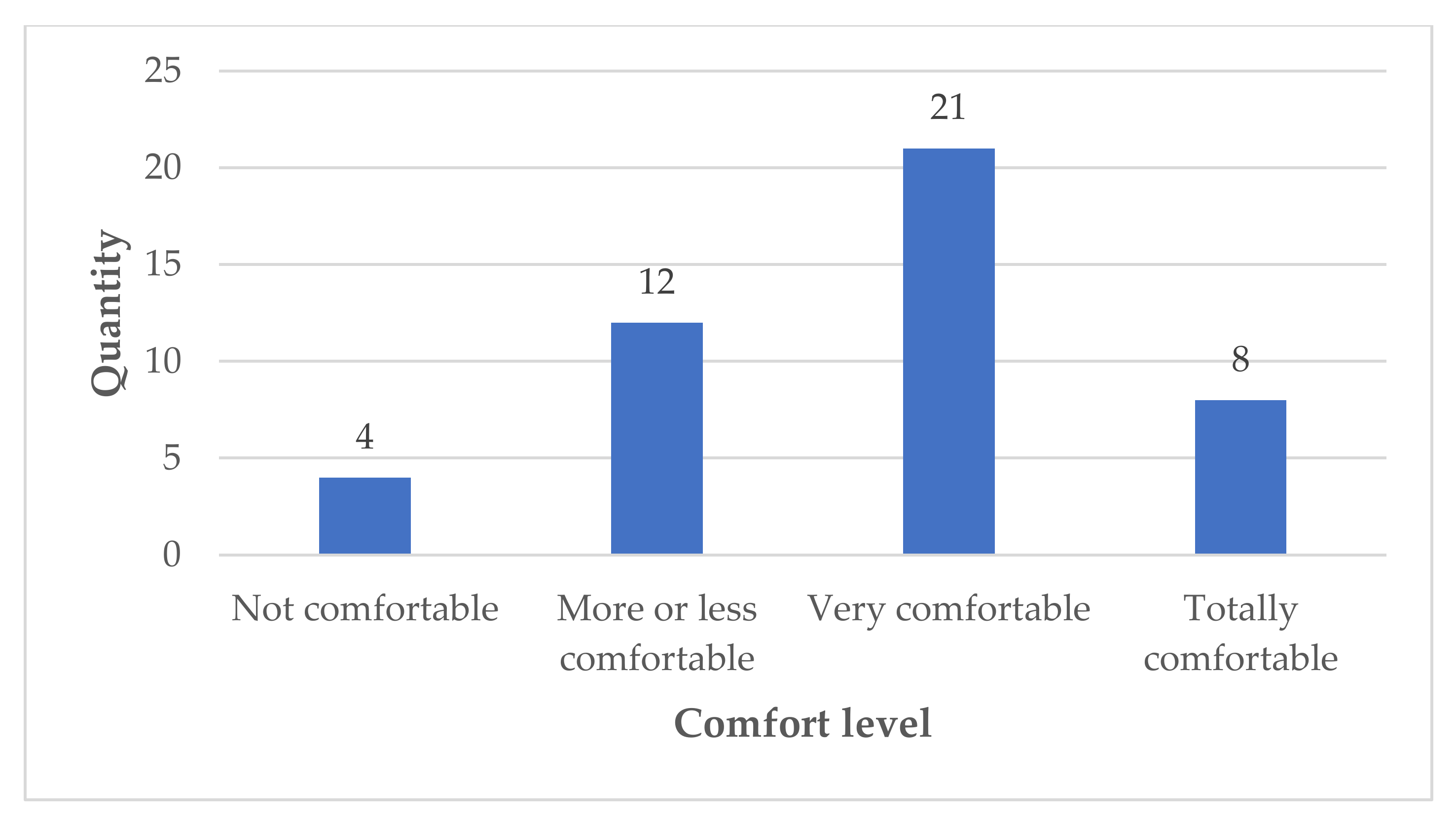 Applsci 11 02051 g008