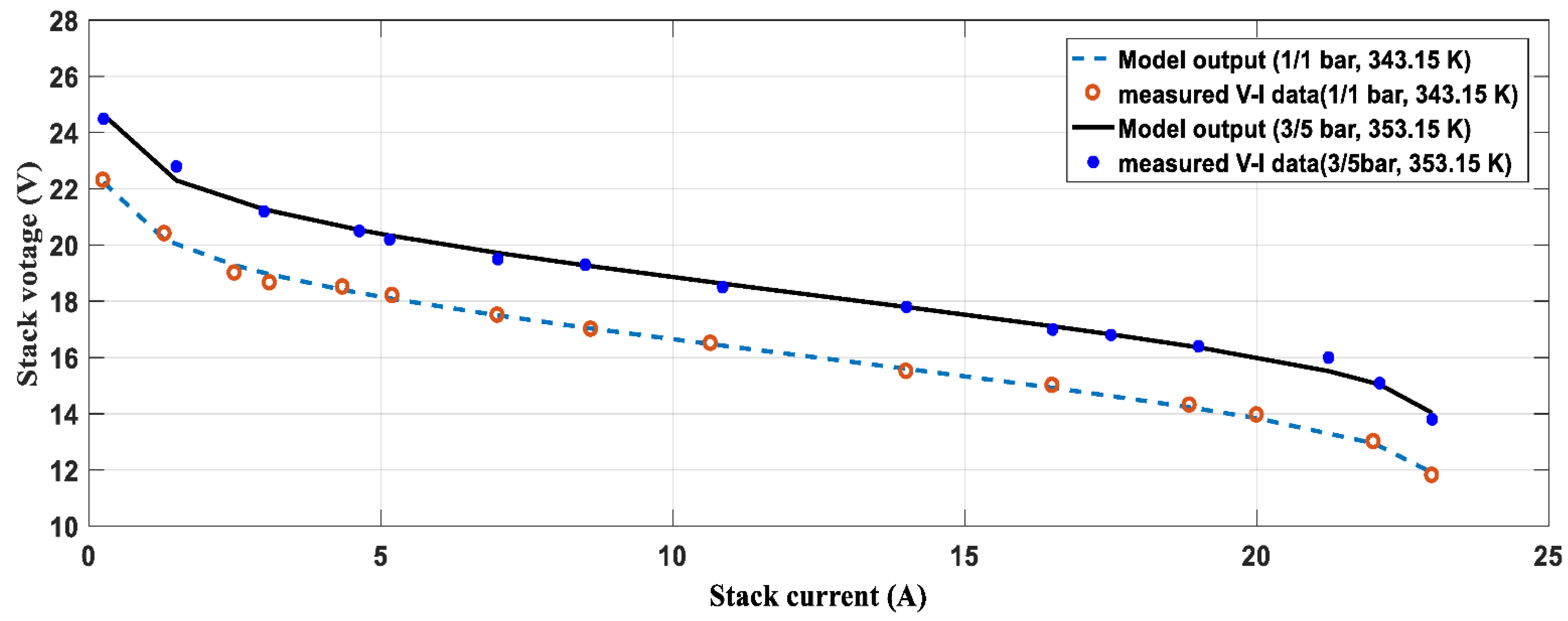 Applsci 11 02052 g004