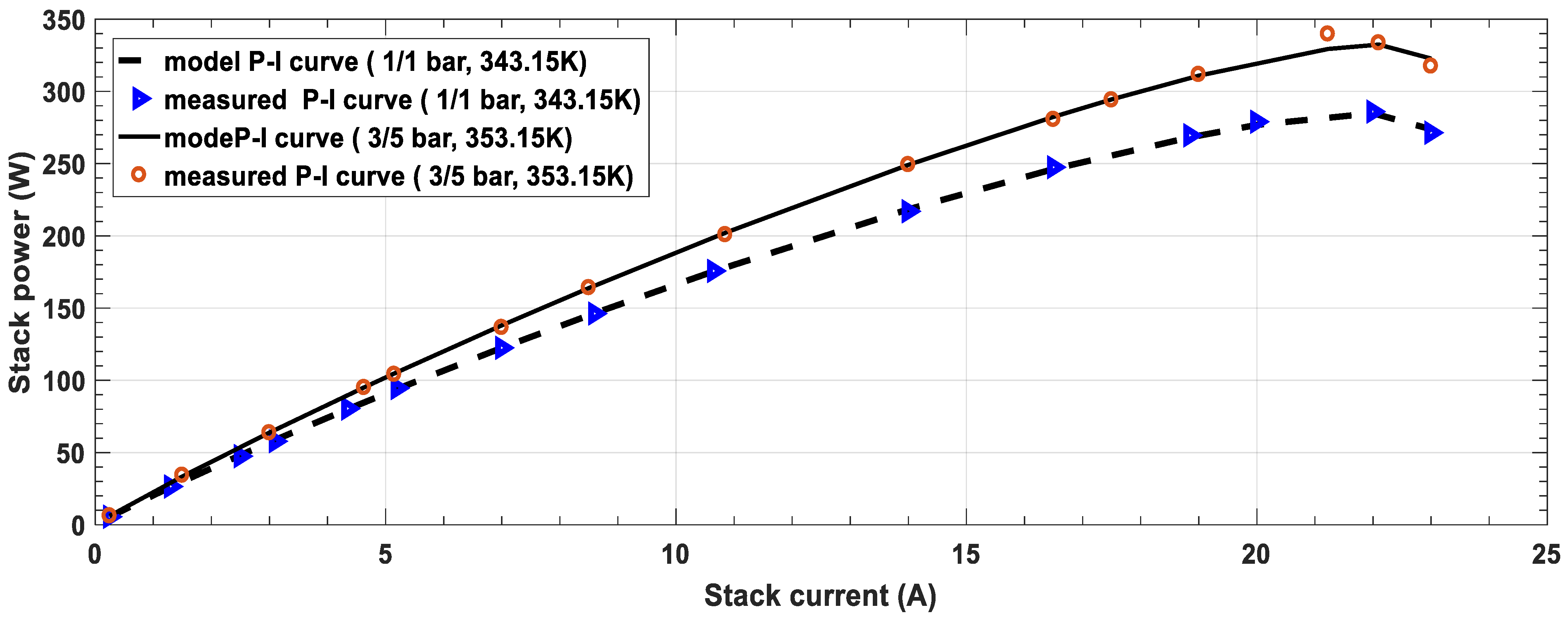 Applsci 11 02052 g005