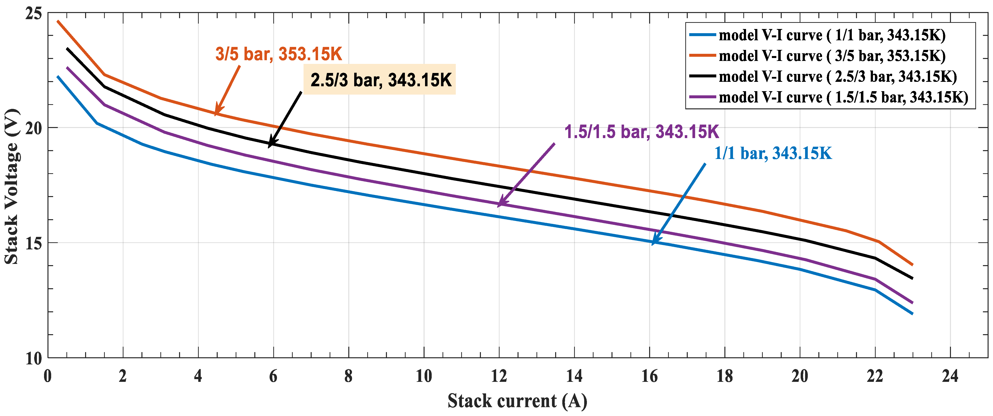 Applsci 11 02052 g006