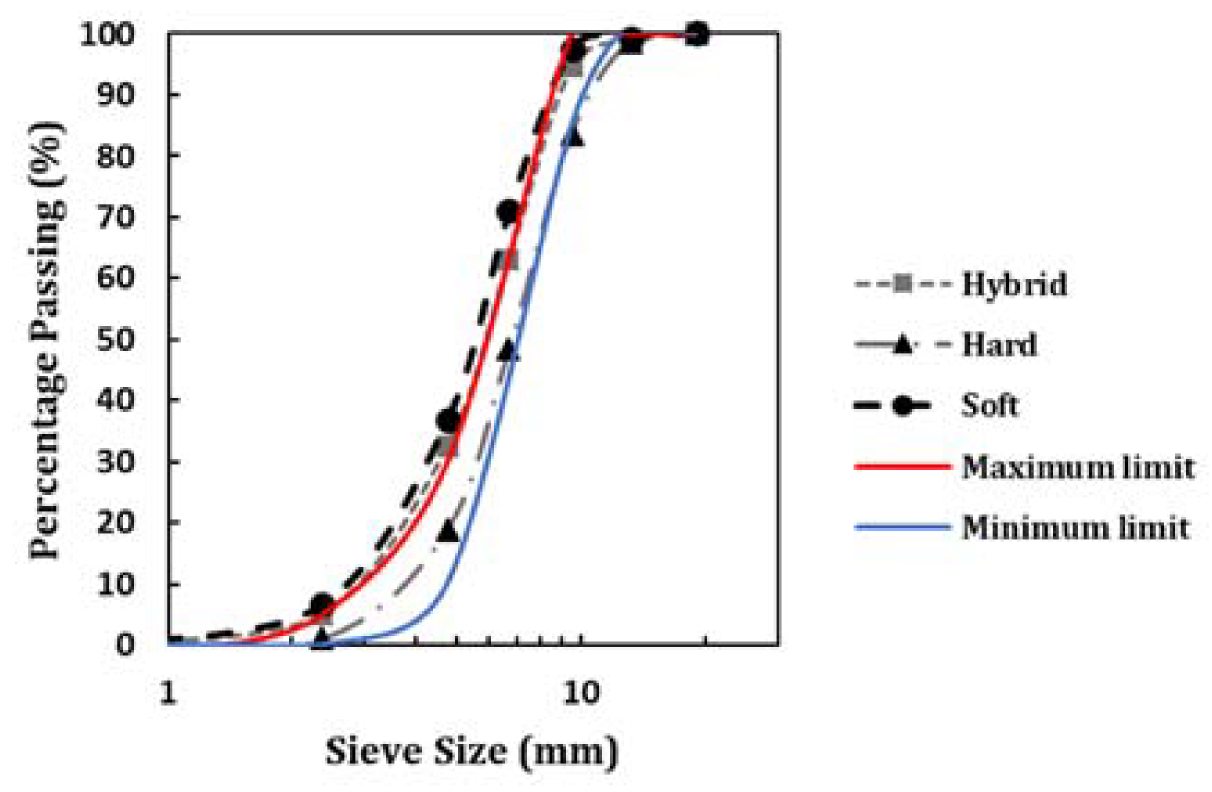 Applsci 11 02053 g002