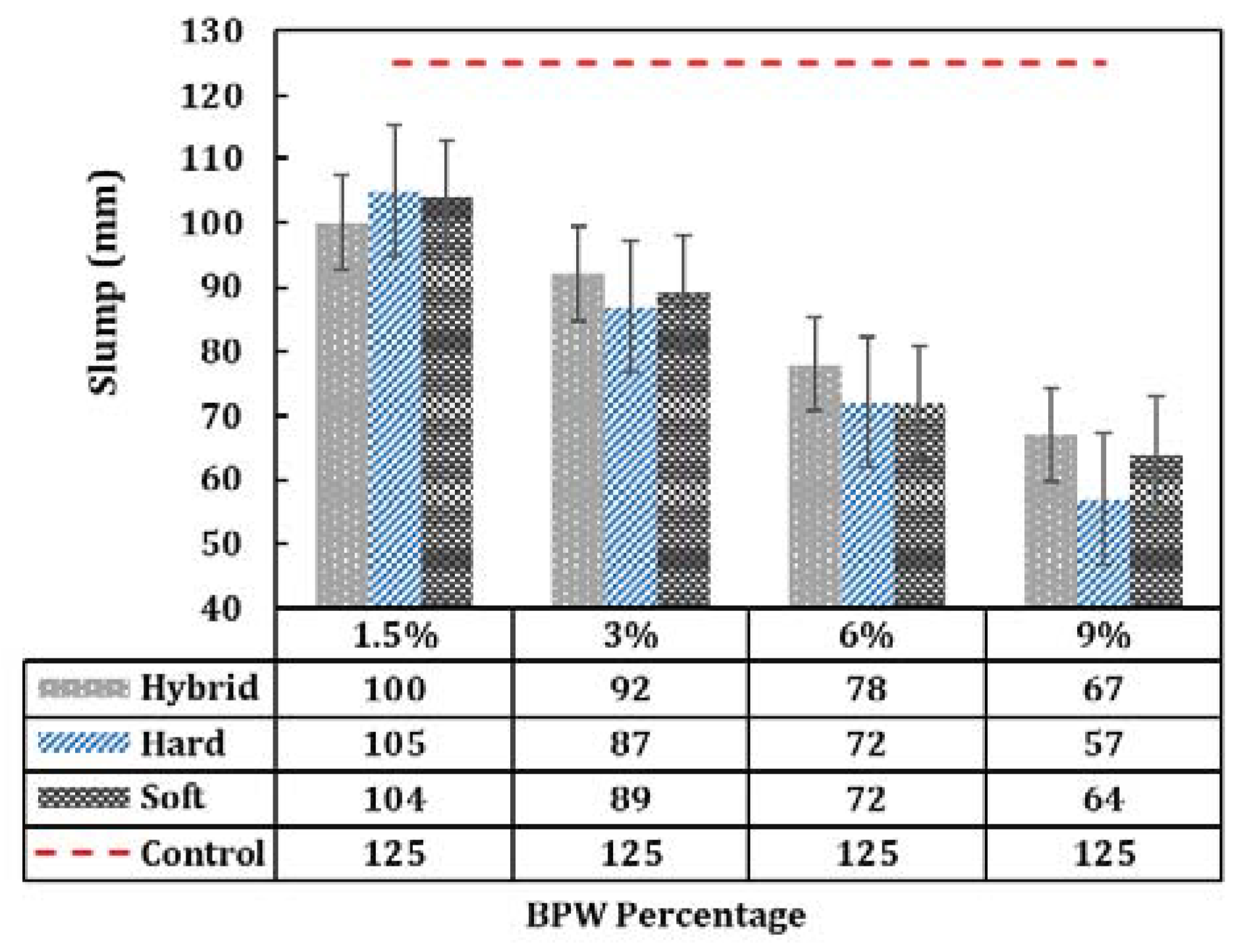 Applsci 11 02053 g004