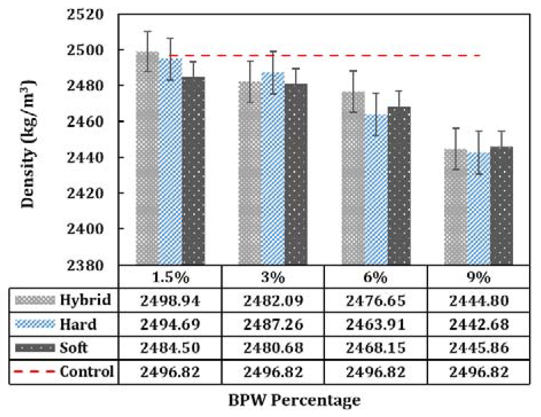 Applsci 11 02053 g005