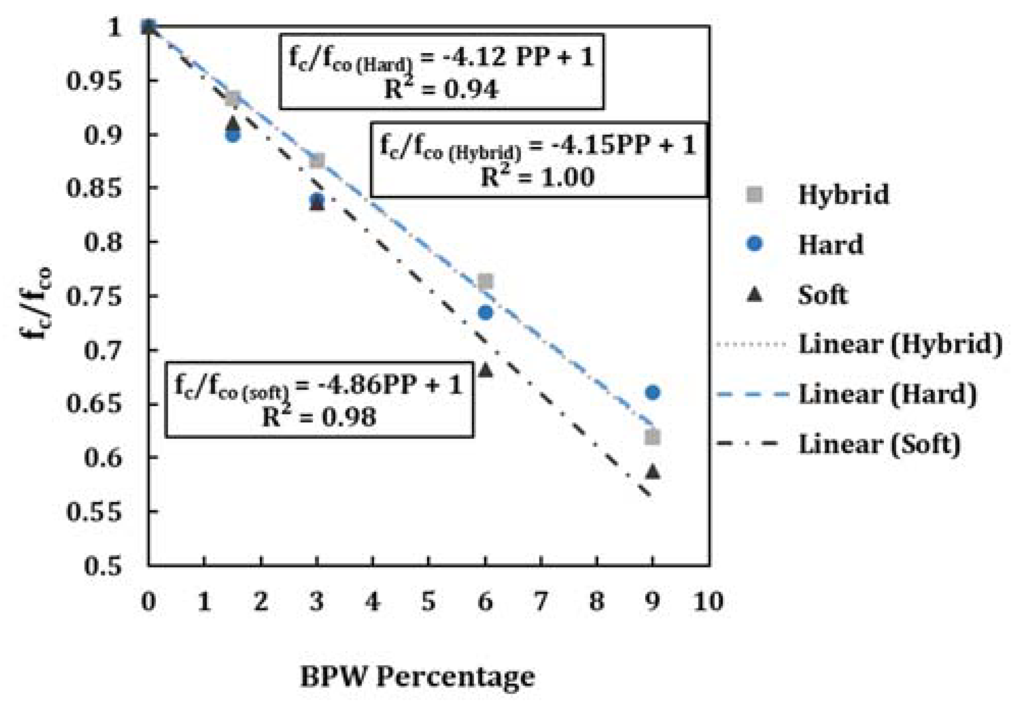Applsci 11 02053 g006