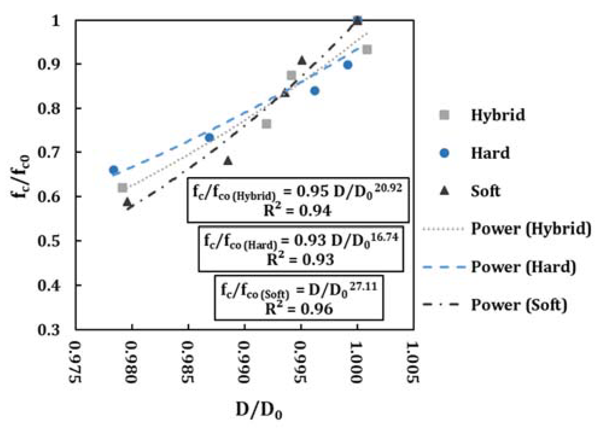 Applsci 11 02053 g008