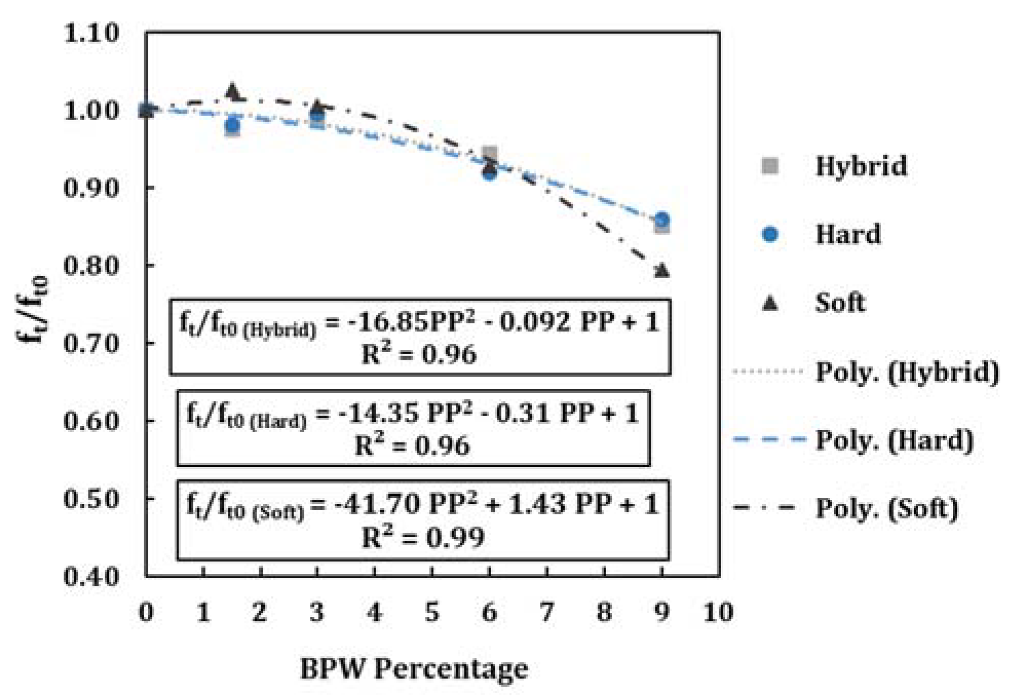 Applsci 11 02053 g009
