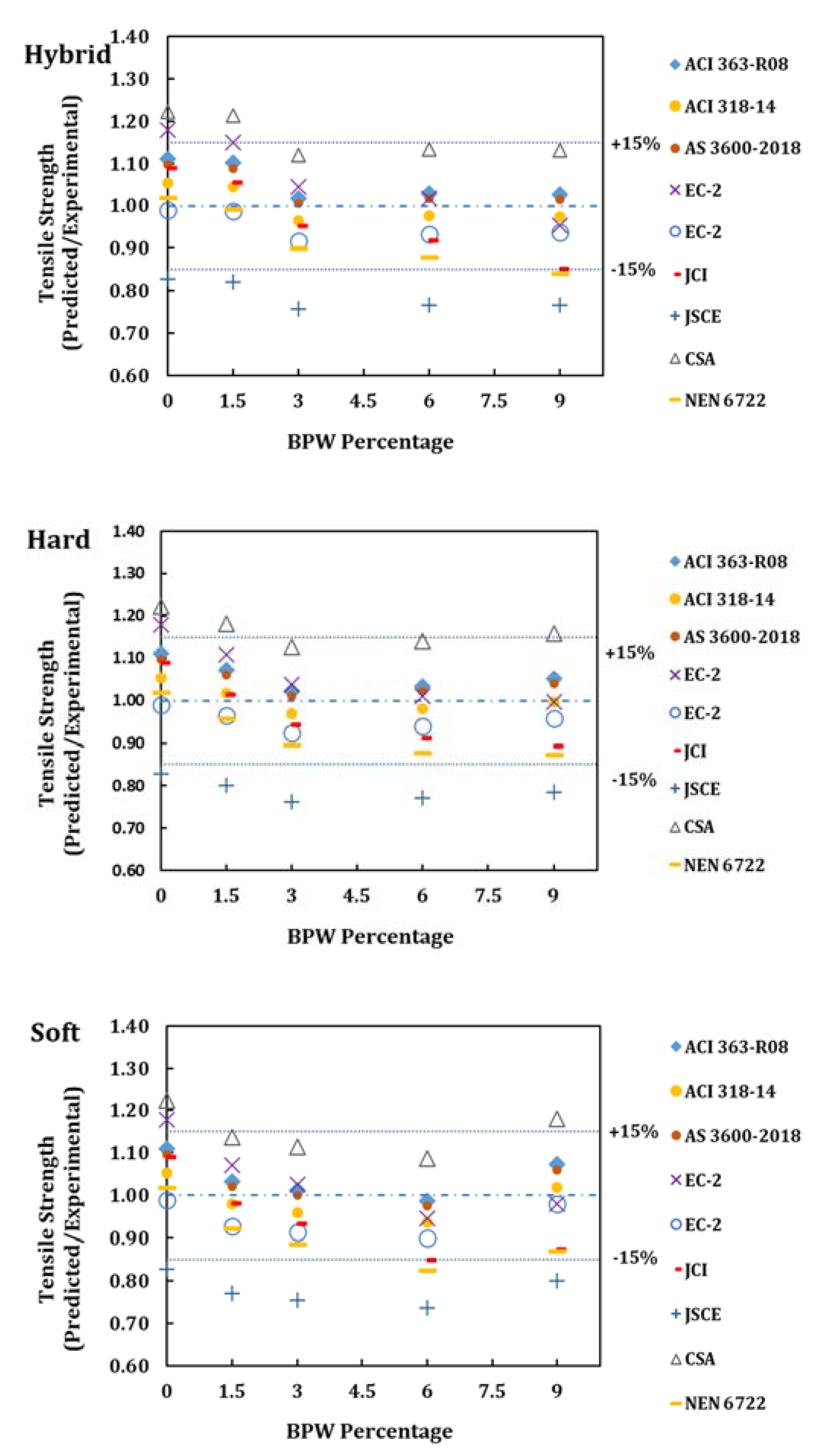 Applsci 11 02053 g012