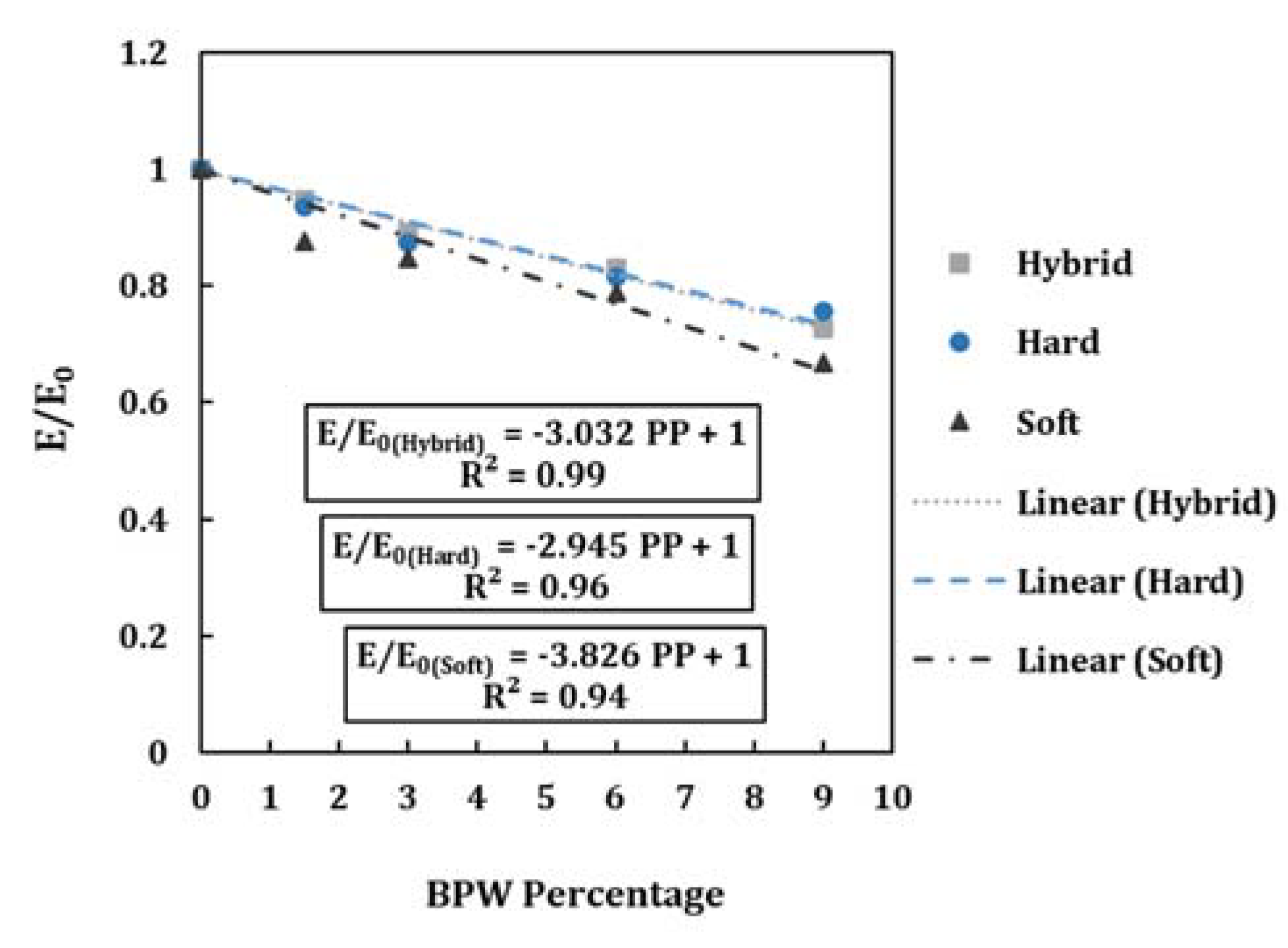 Applsci 11 02053 g014