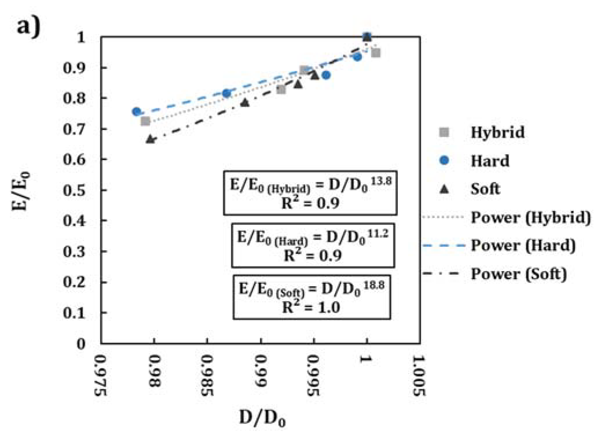 Applsci 11 02053 g015a