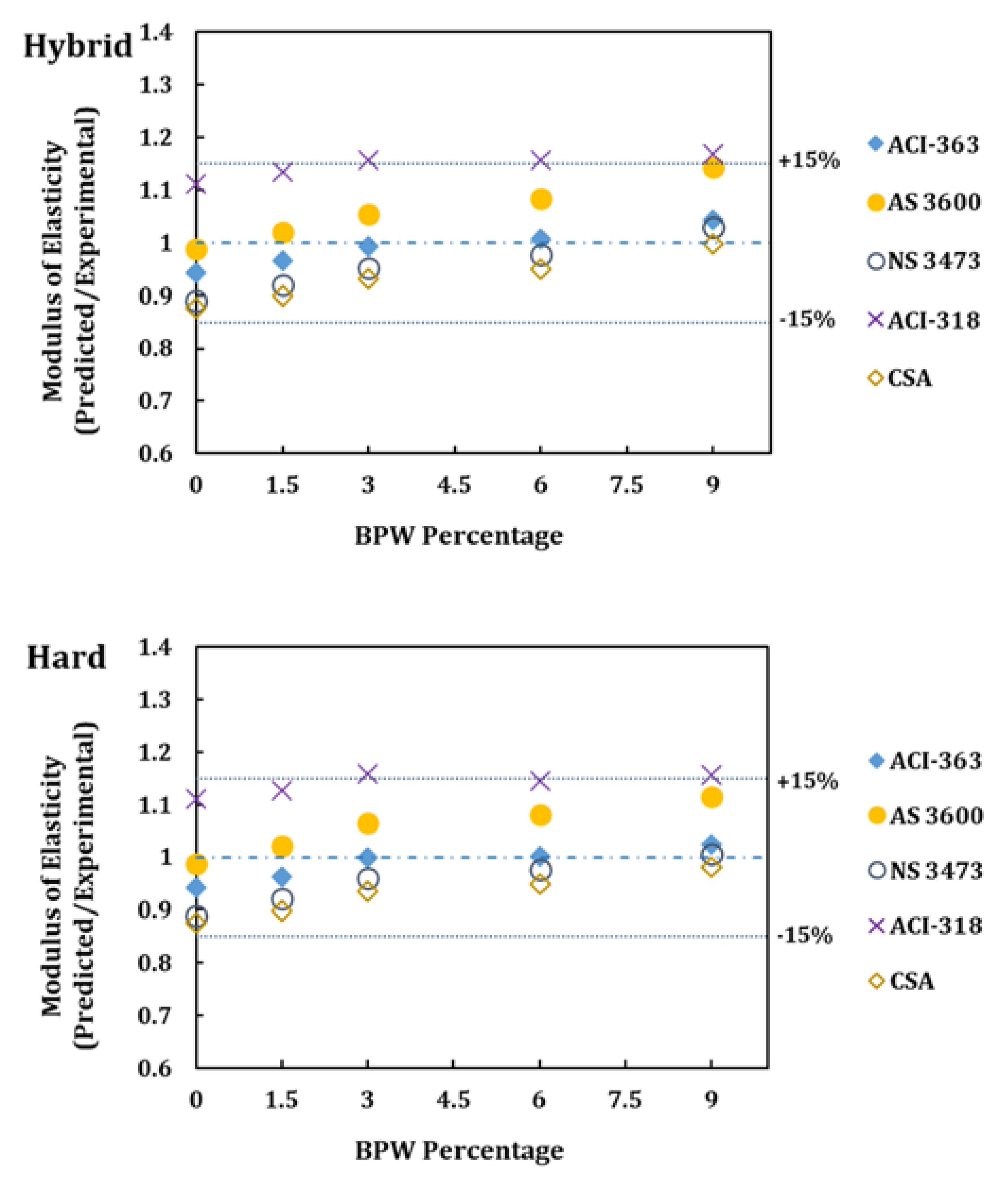Applsci 11 02053 g018a