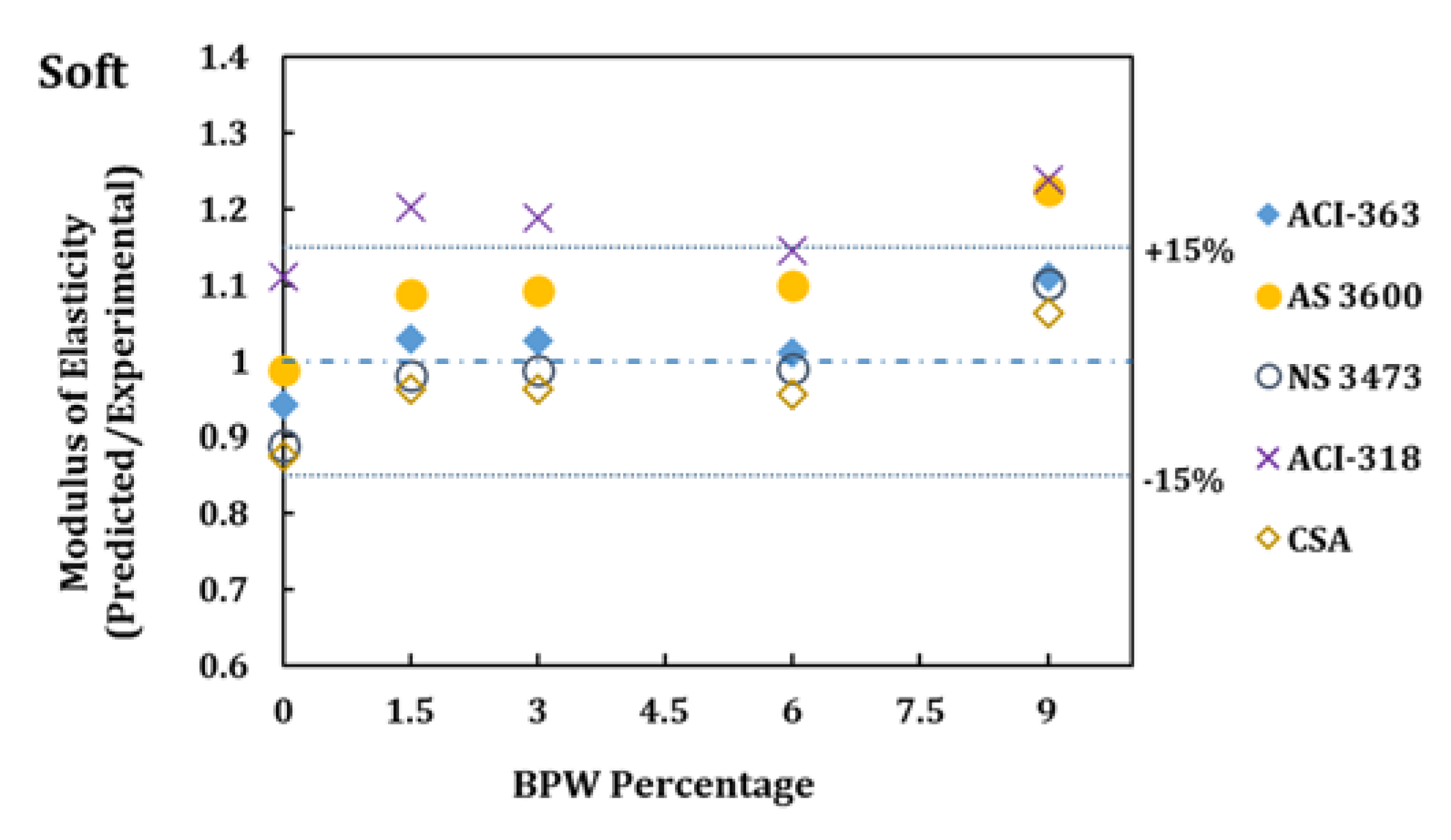 Applsci 11 02053 g018b
