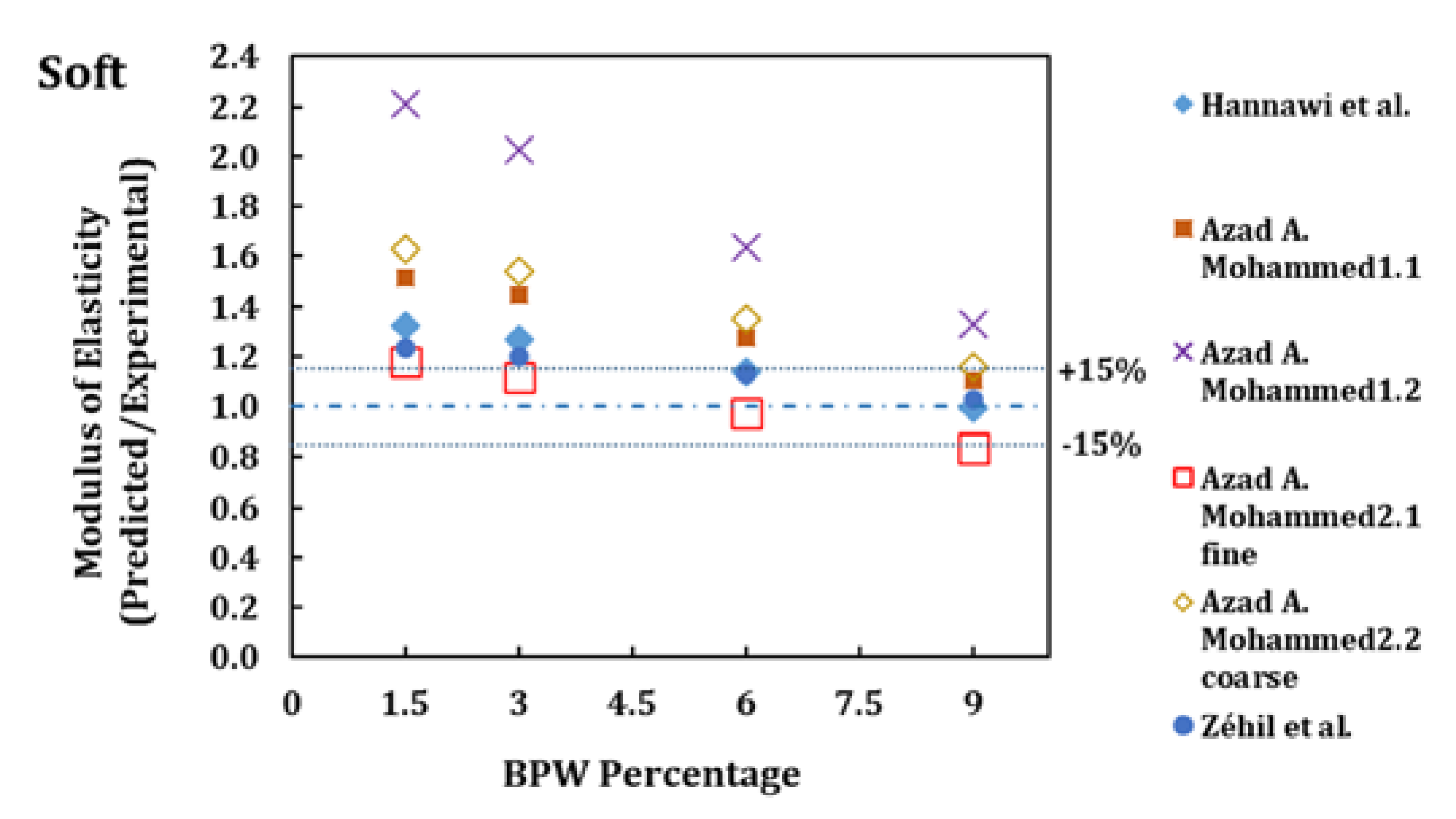 Applsci 11 02053 g019b