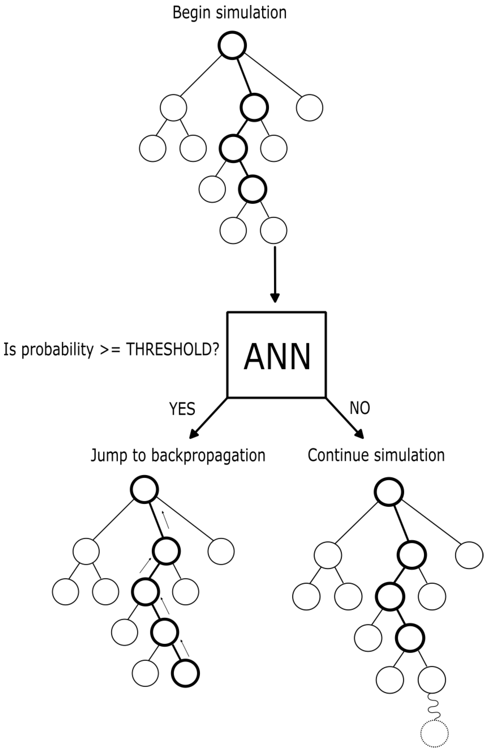 Applsci 11 02056 g007