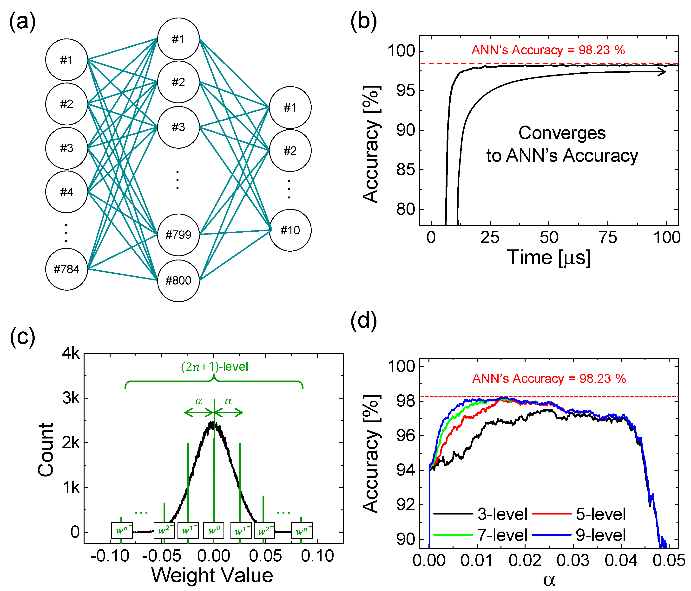 Applsci 11 02059 g002