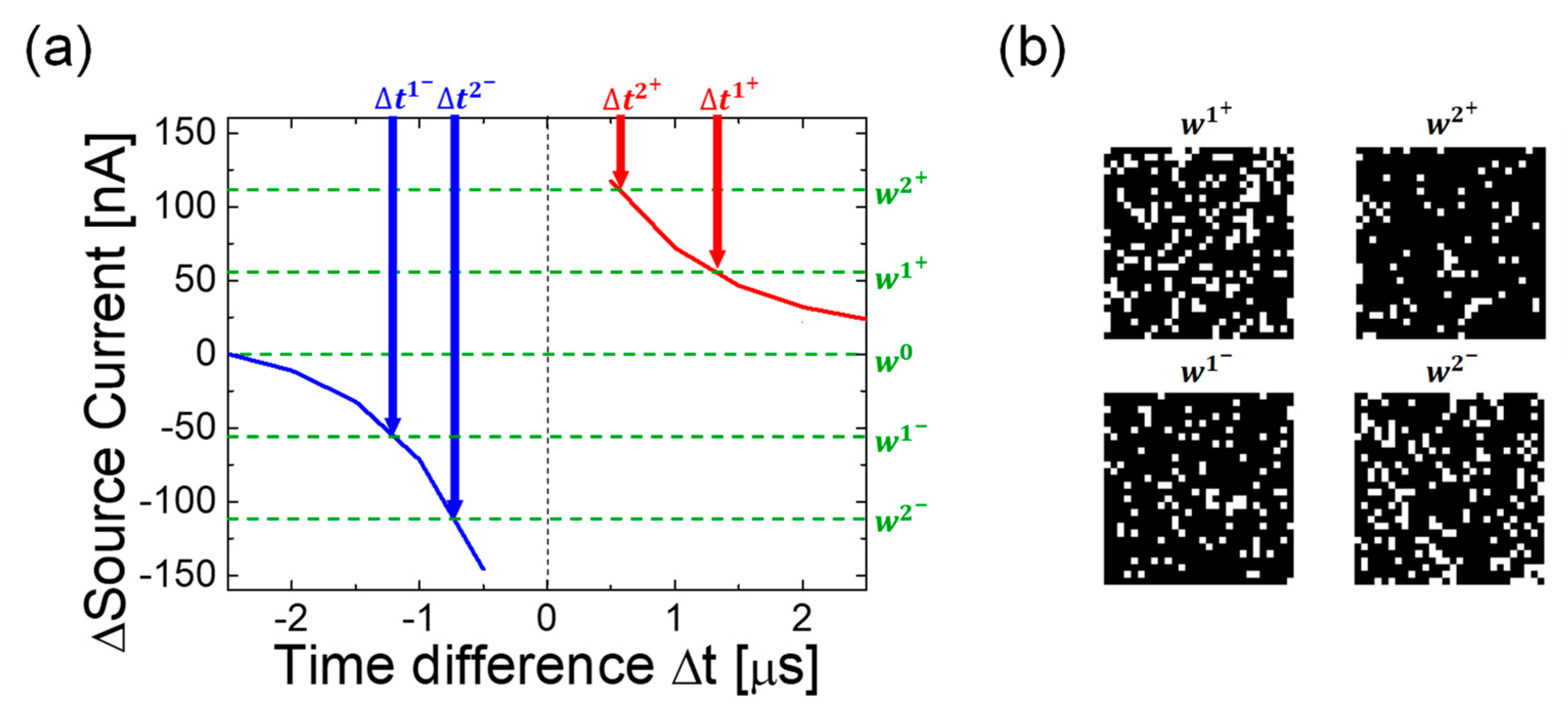 Applsci 11 02059 g005
