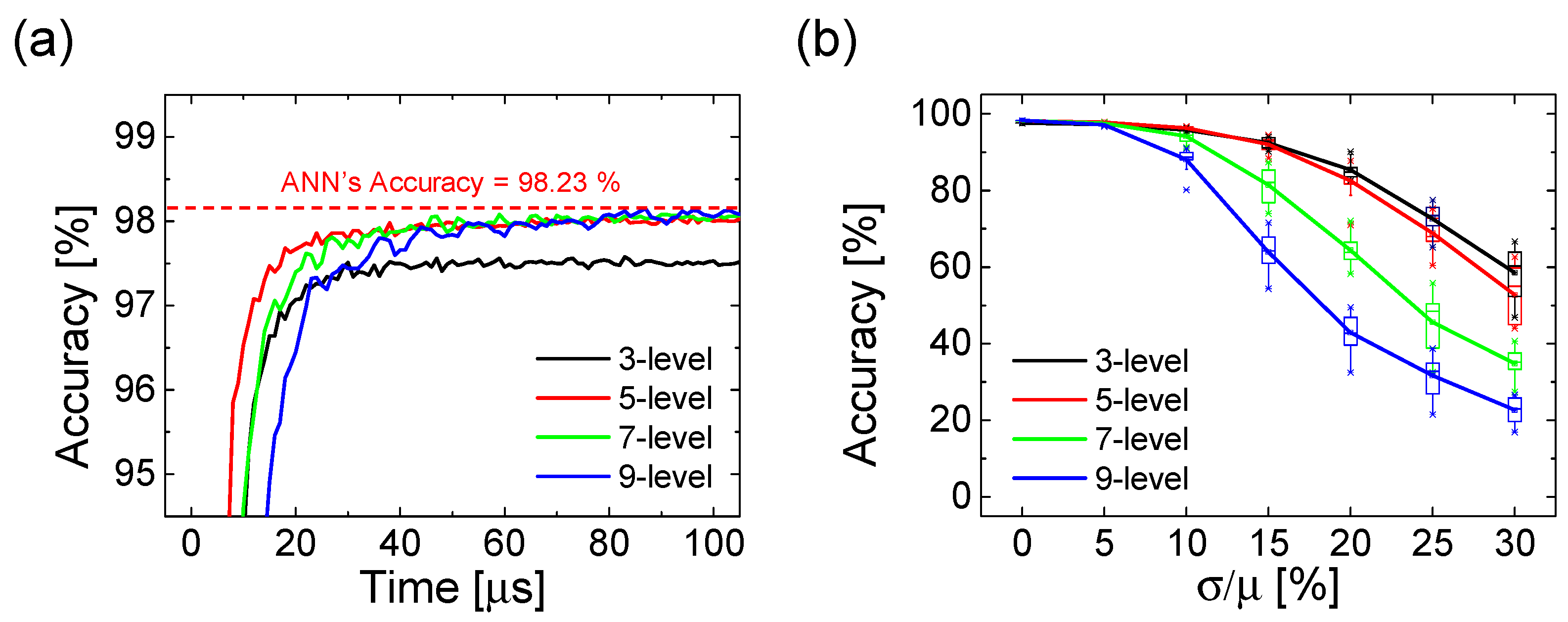 Applsci 11 02059 g007