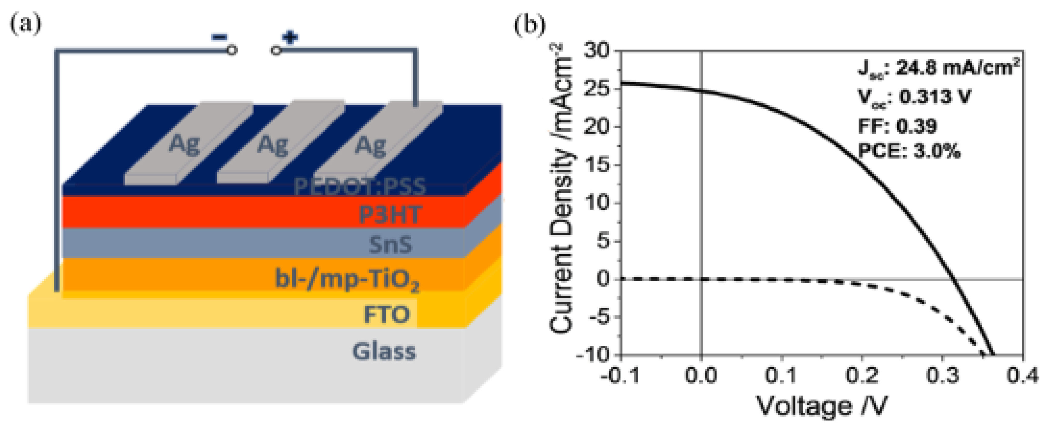Applsci 11 02062 g004