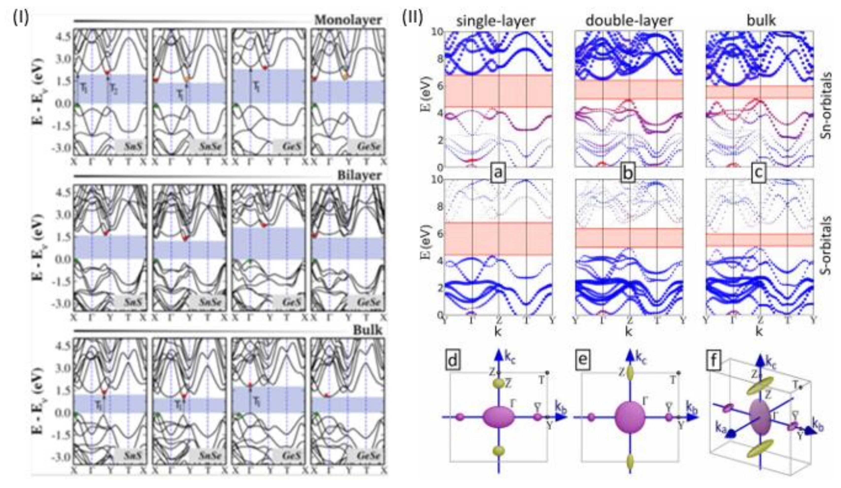Applsci 11 02062 g006