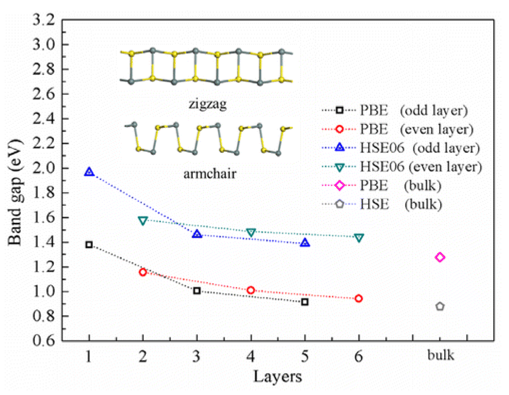 Applsci 11 02062 g007