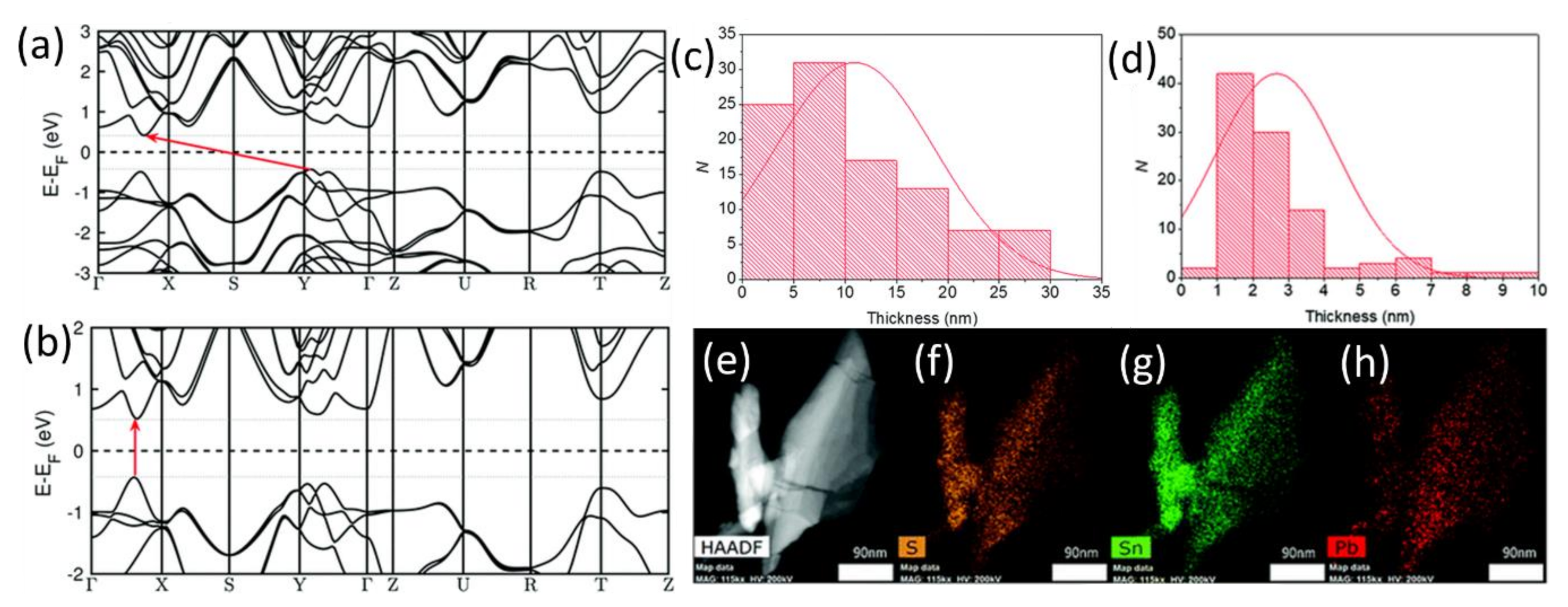 Applsci 11 02062 g009
