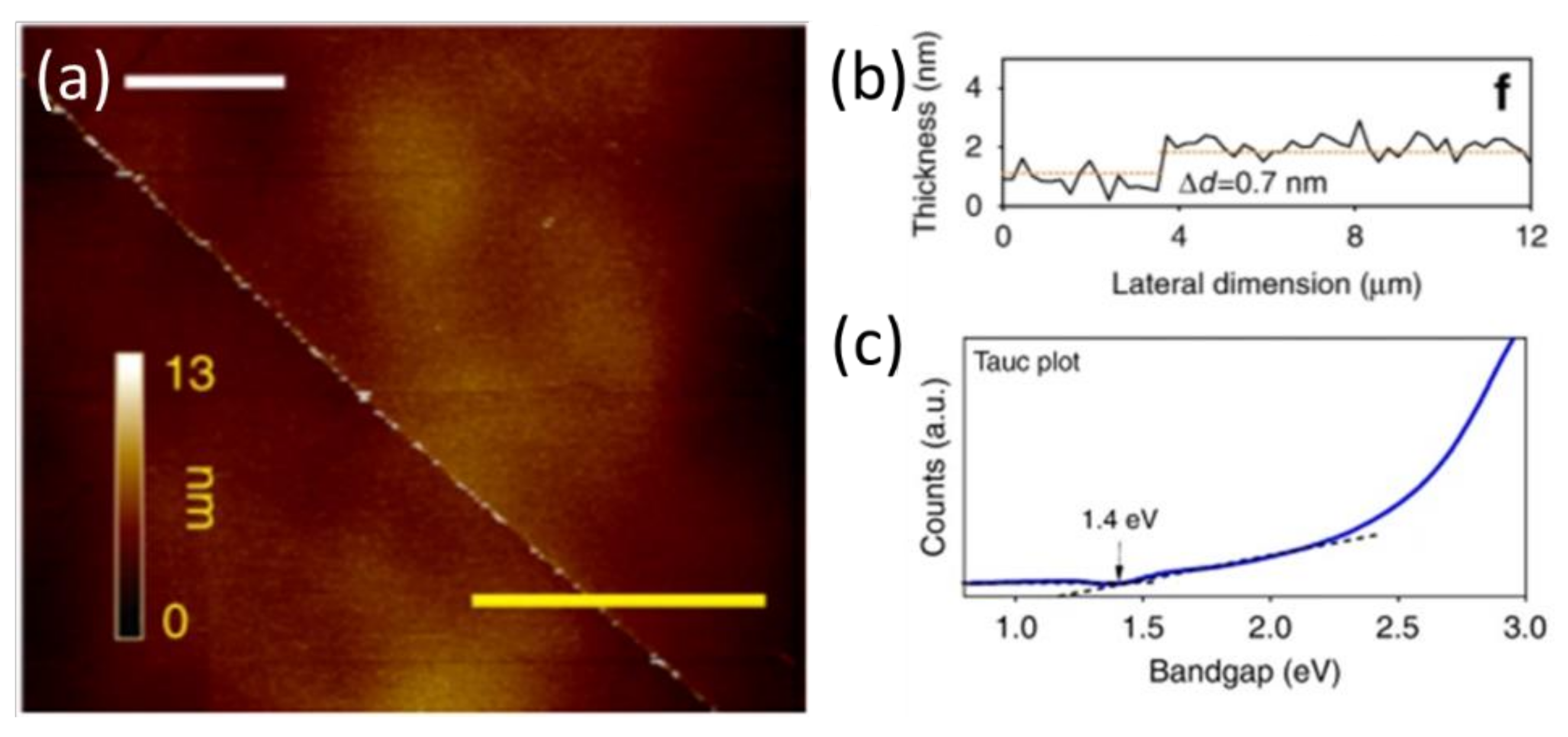 Applsci 11 02062 g013