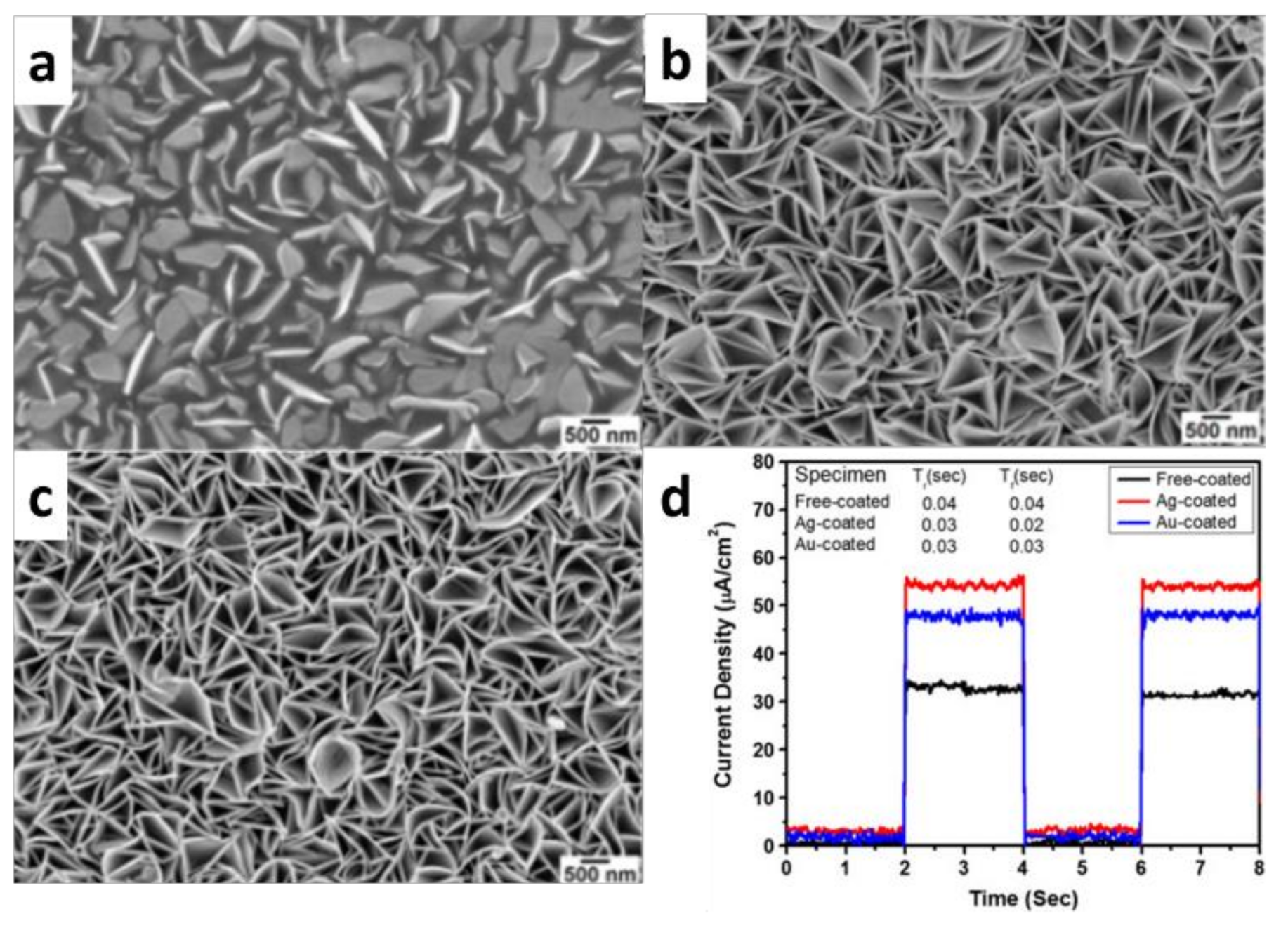 Applsci 11 02062 g014