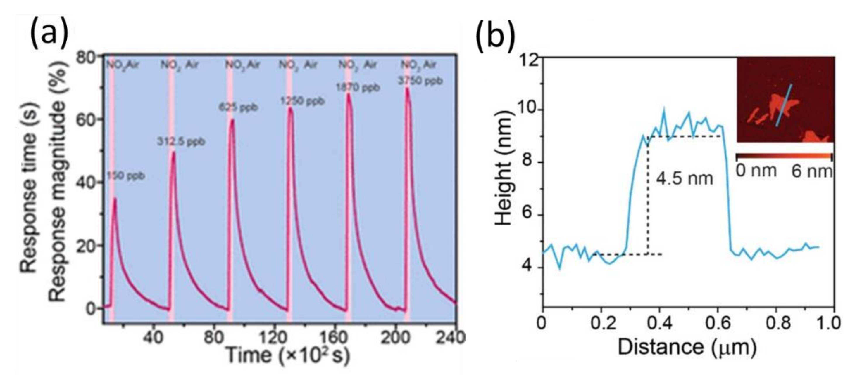 Applsci 11 02062 g016