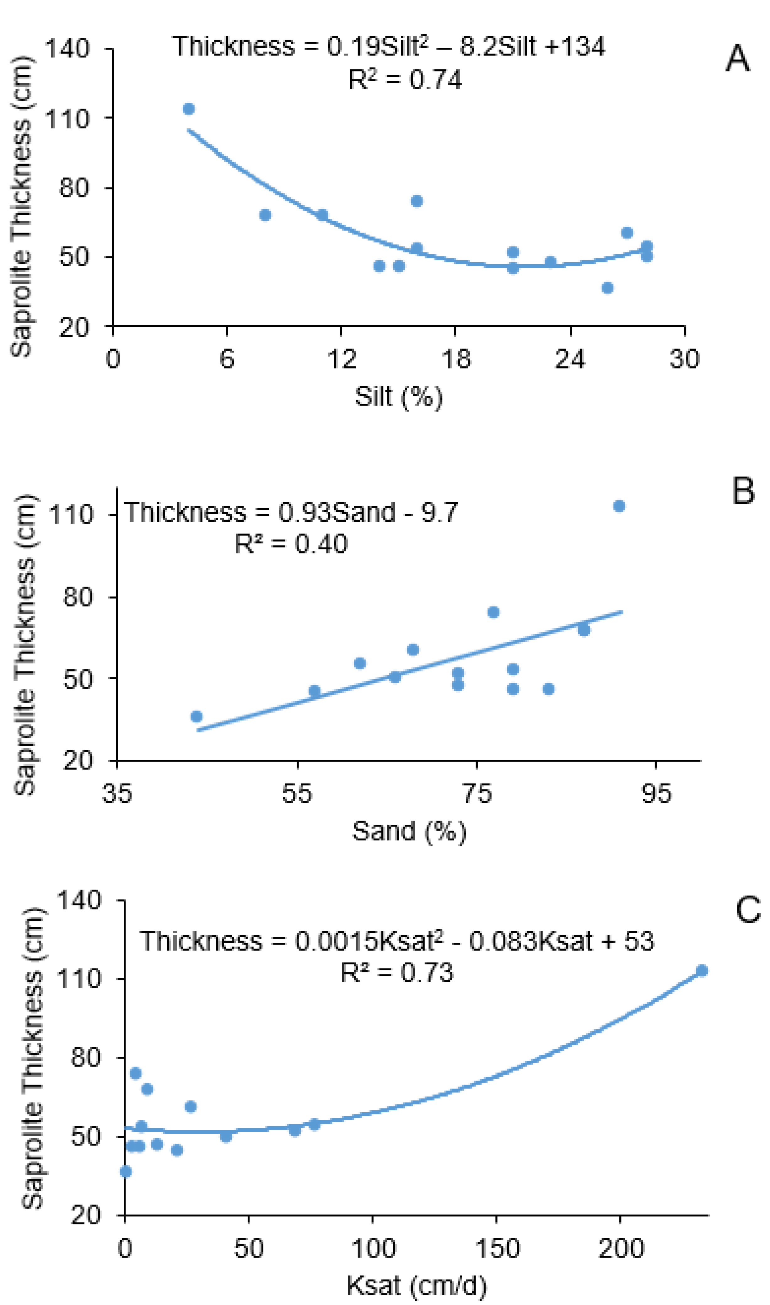 Applsci 11 02066 g002