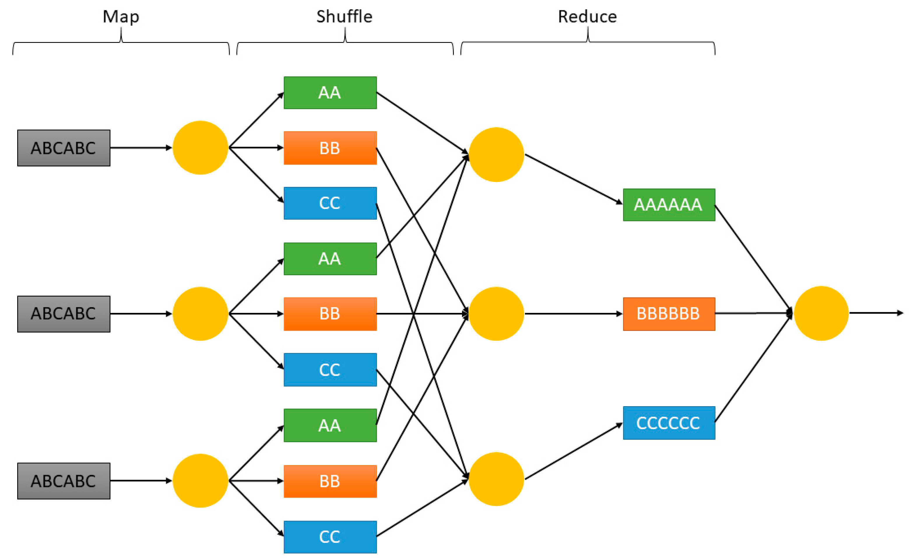 Applsci 11 02068 g005 Applsci 11 02068 g005