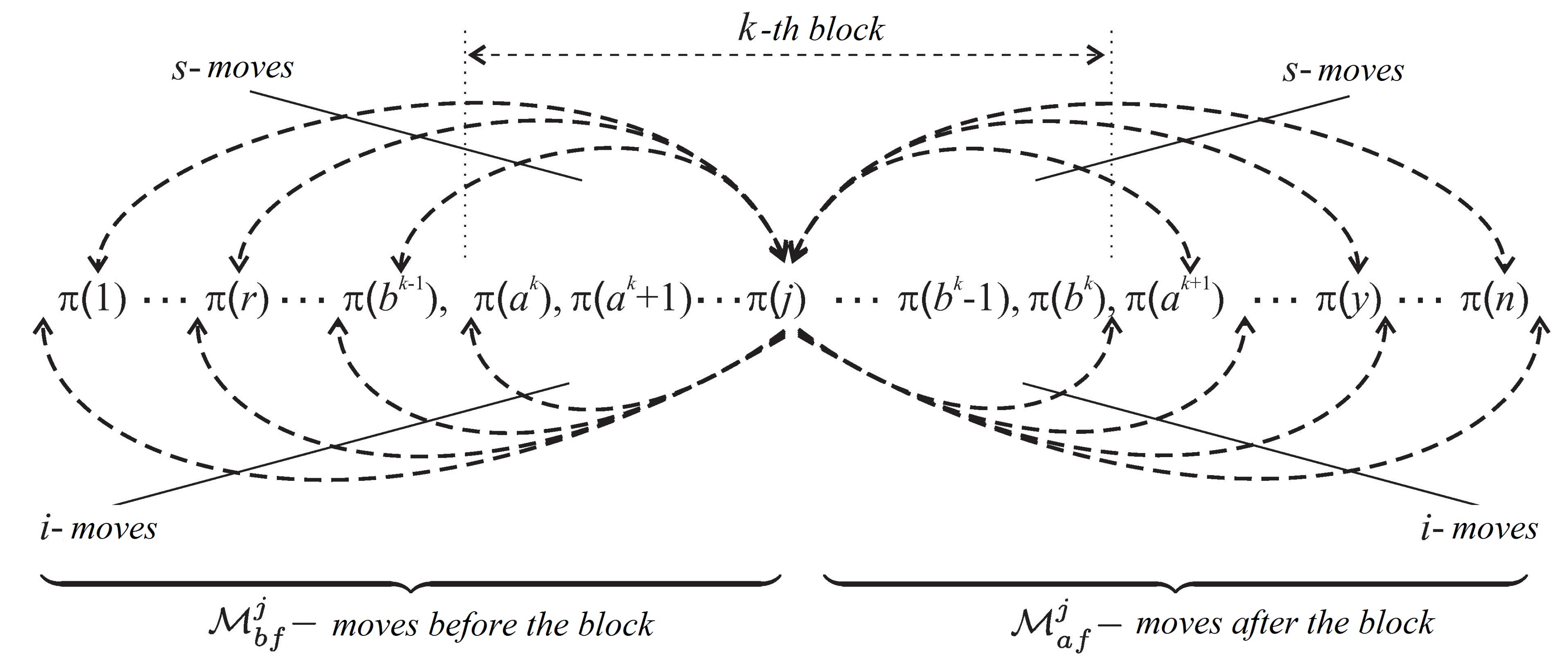 Applsci 11 02069 g001