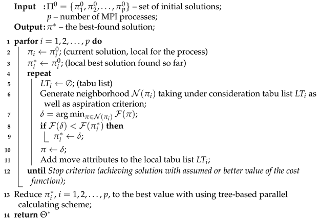 Applsci 11 02069 i003 Applsci 11 02069 i003