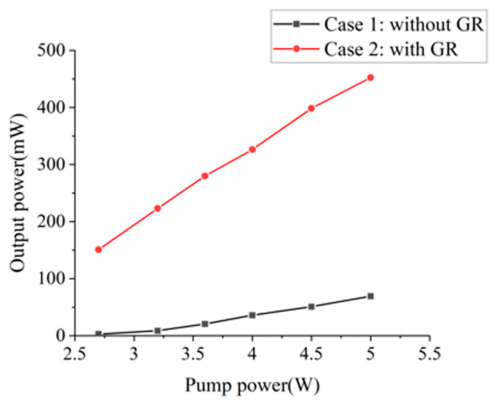 Applsci 11 02073 g003