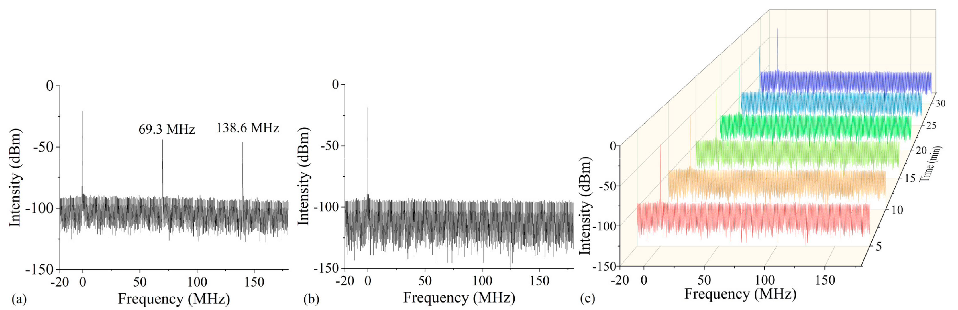 Applsci 11 02073 g004