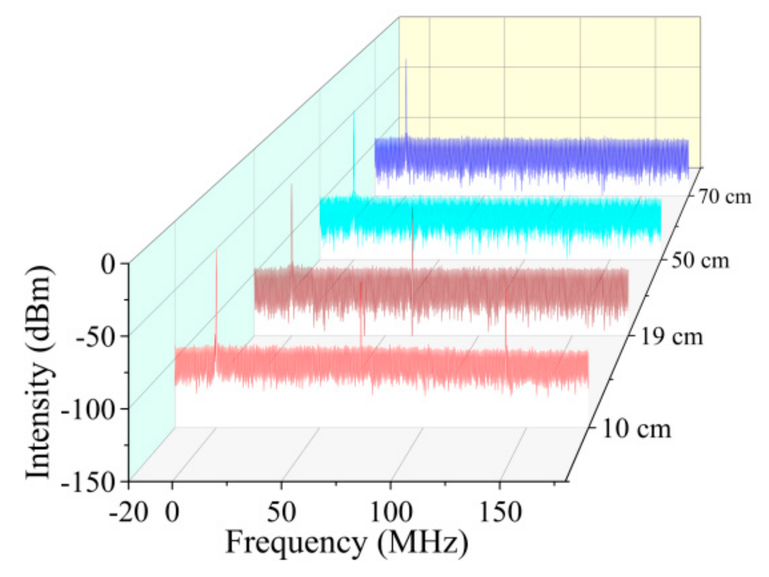 Applsci 11 02073 g006