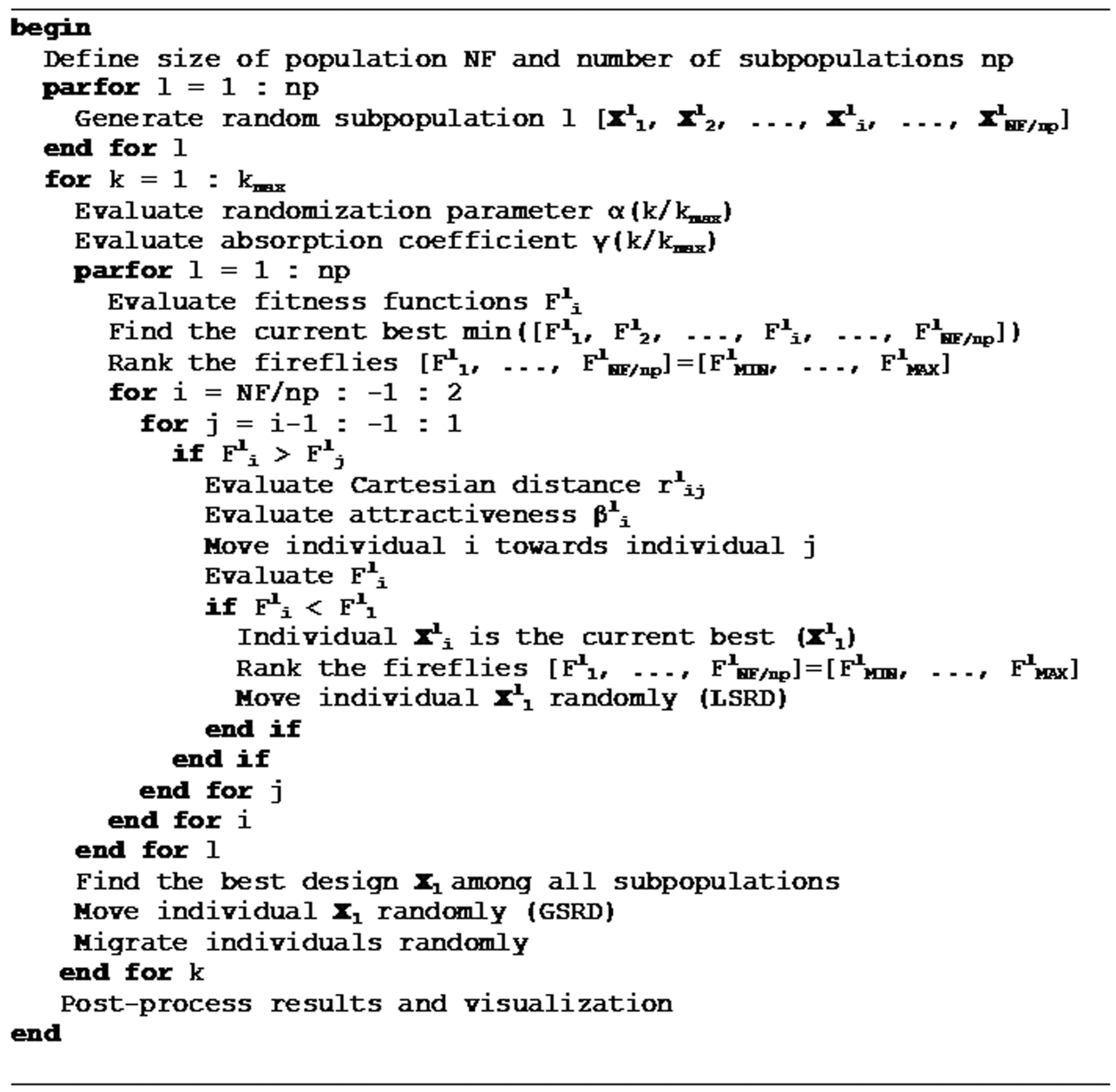 Applsci 11 02076 g002