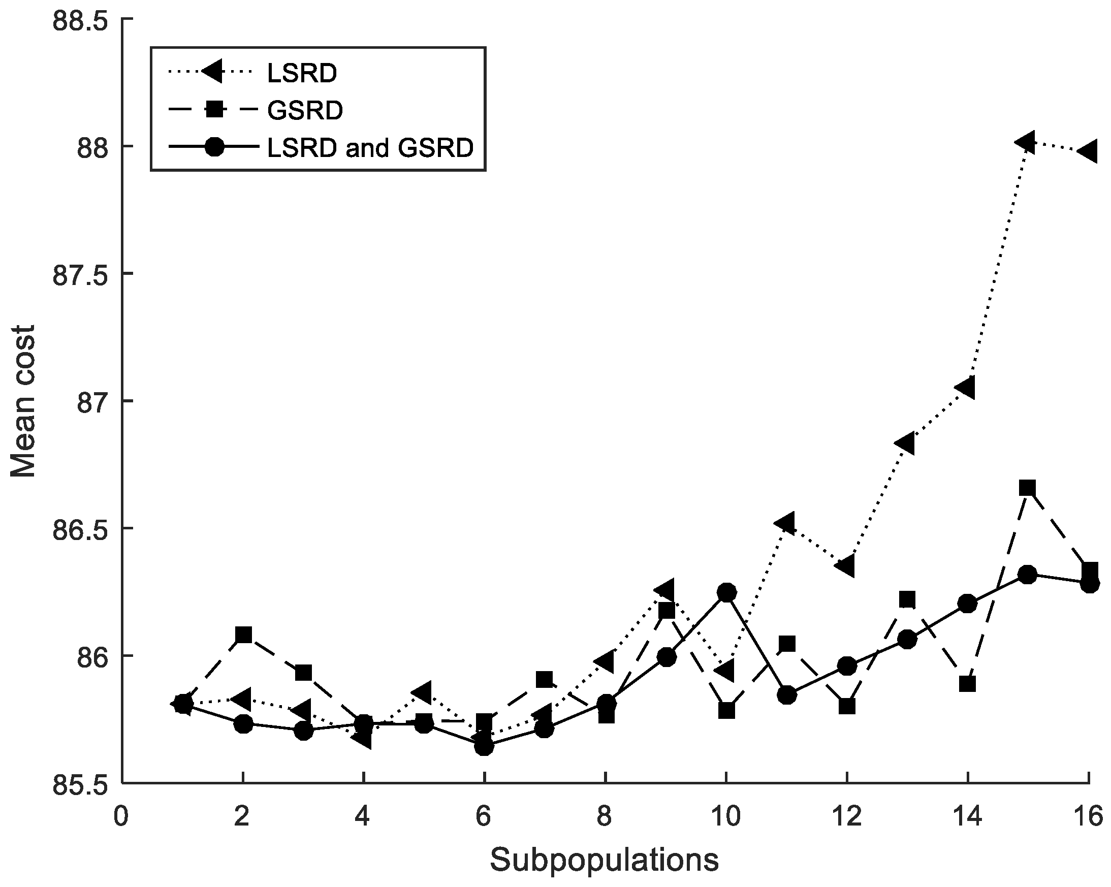 Applsci 11 02076 g005