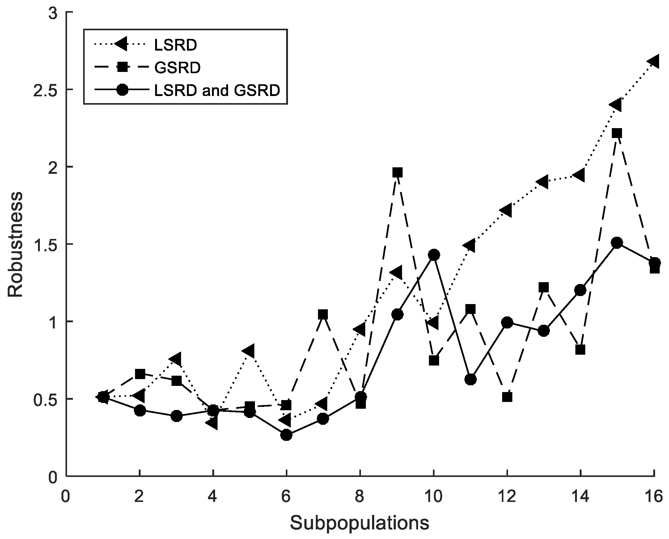 Applsci 11 02076 g006